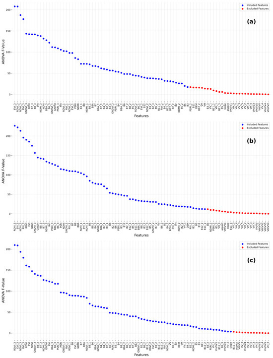 Remotesensing 16 04730 g0a1