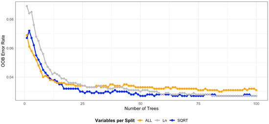 Remotesensing 16 04730 g0a3