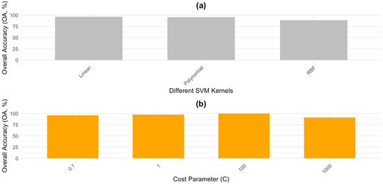 Remotesensing 16 04730 g0a4