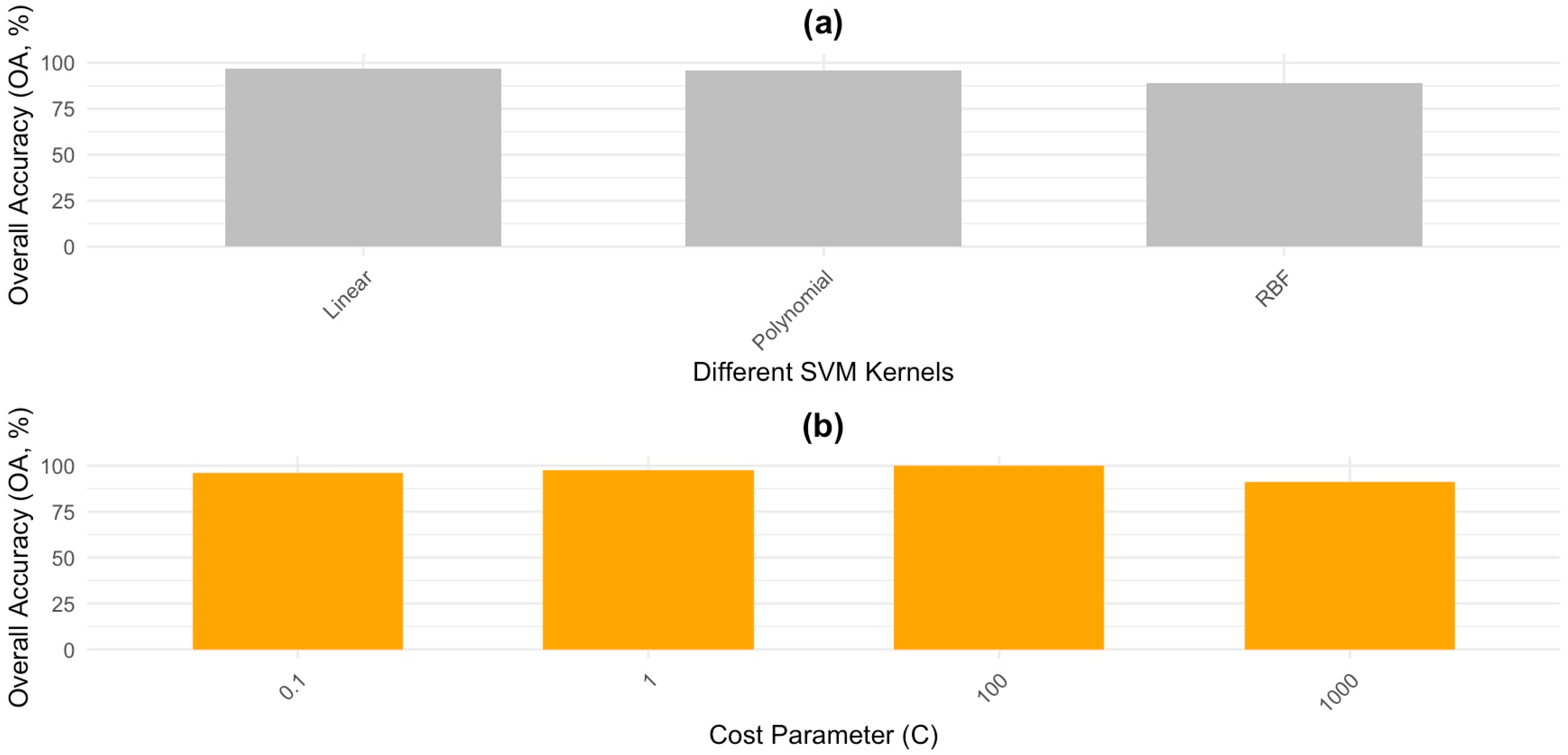 Remotesensing 16 04730 g0a4