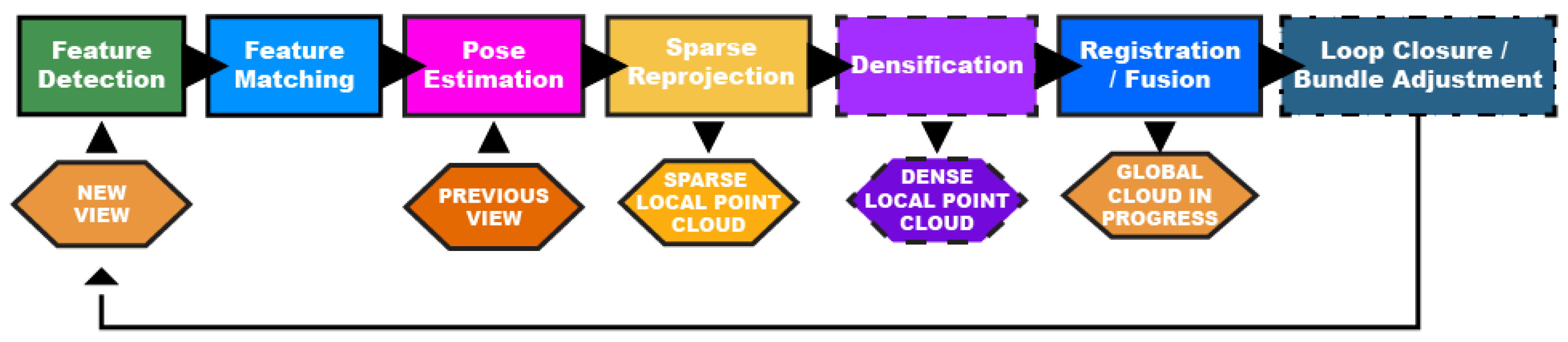 Remotesensing 16 04737 g002