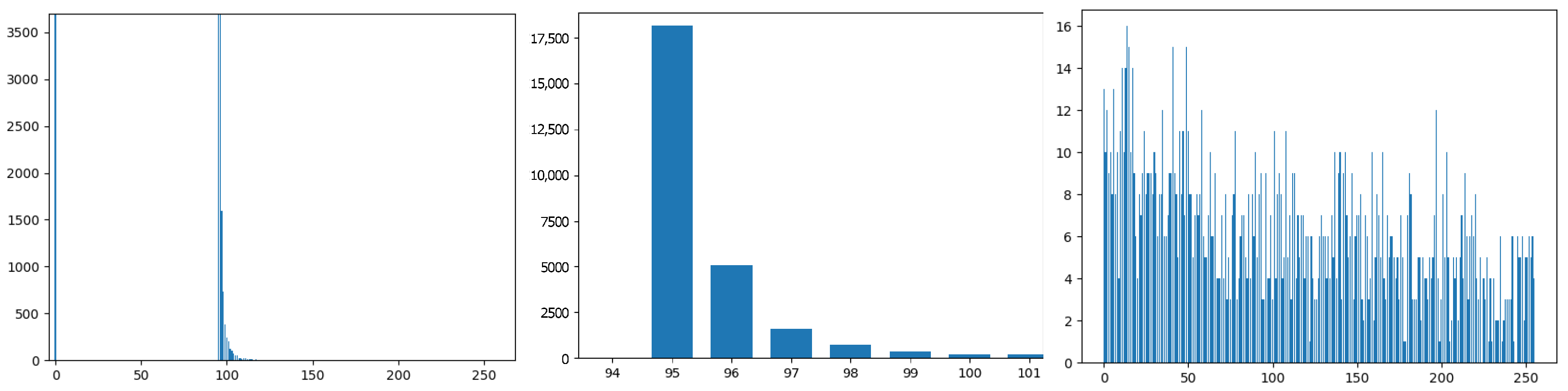 Remotesensing 16 04737 g005