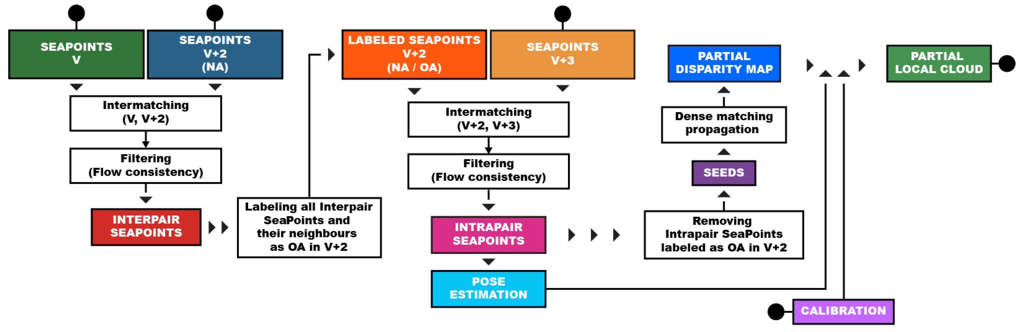 Remotesensing 16 04737 g014