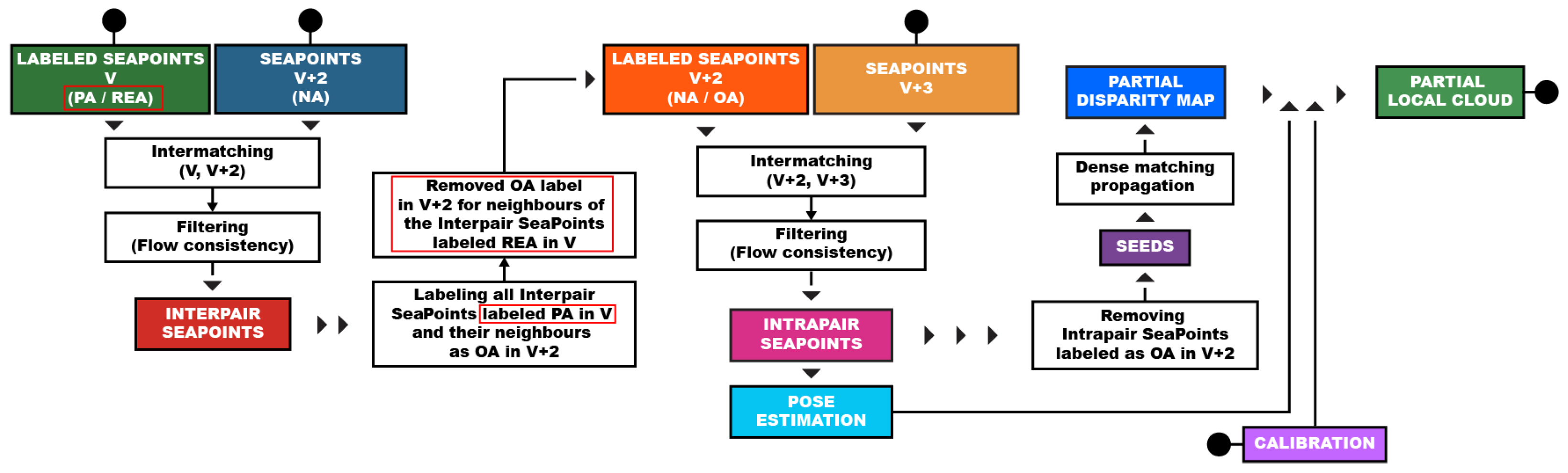 Remotesensing 16 04737 g016