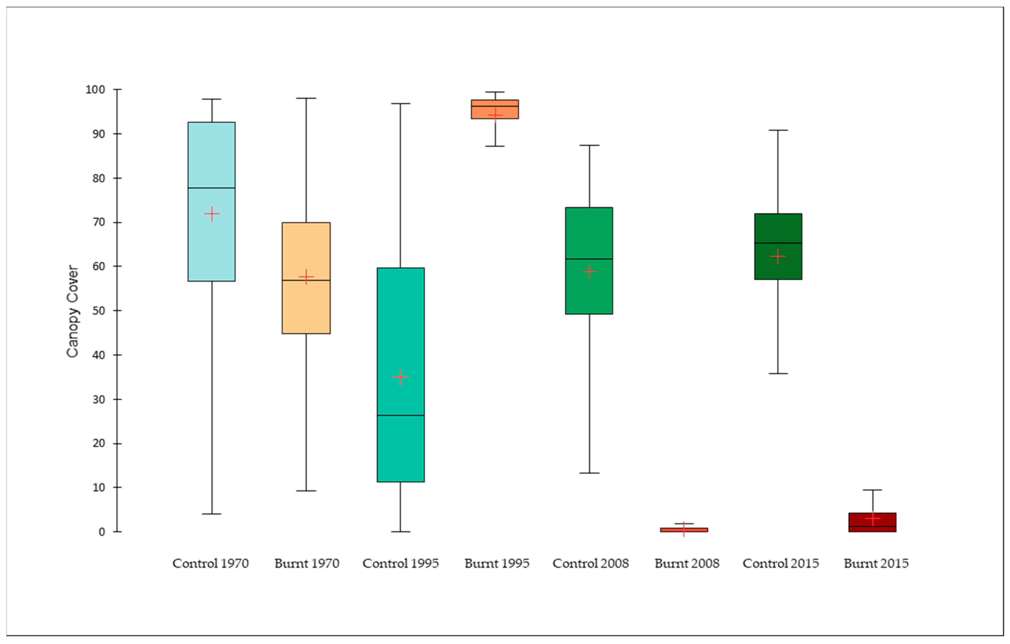 Remotesensing 16 04738 g004