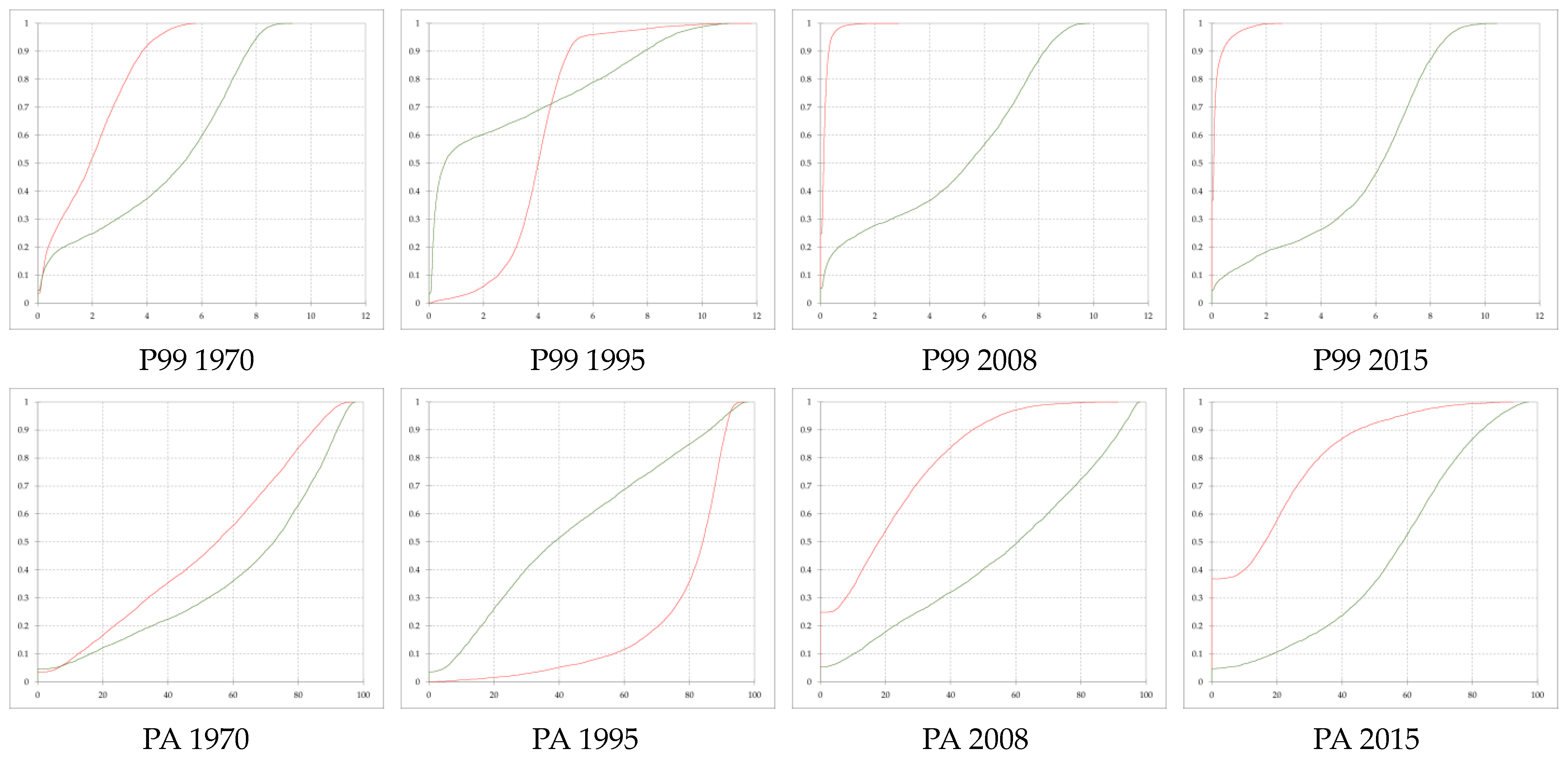 Remotesensing 16 04738 g005b