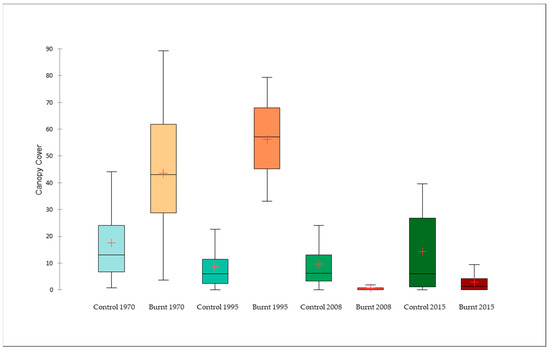 Remotesensing 16 04738 g0a2