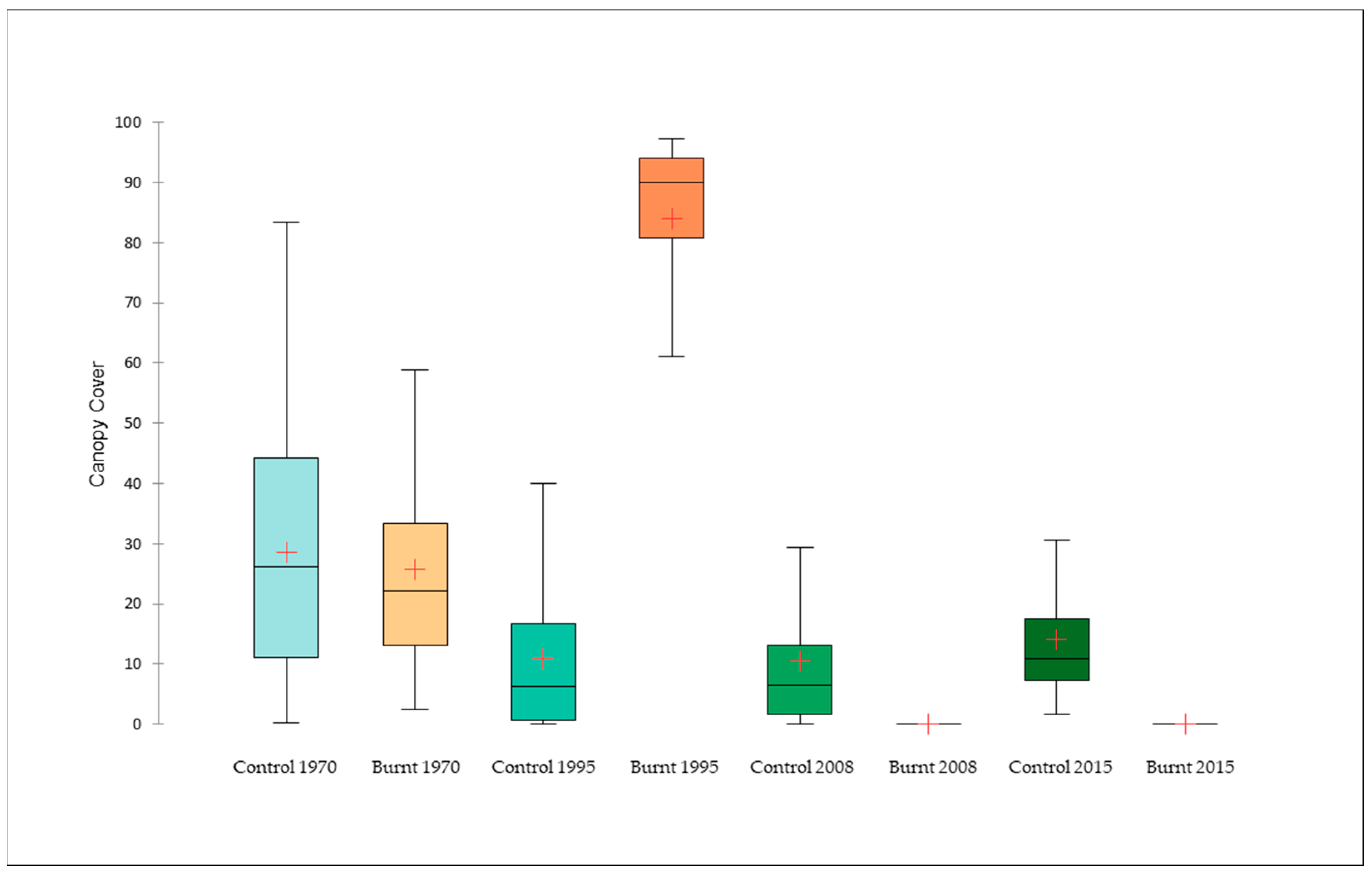 Remotesensing 16 04738 g0a3