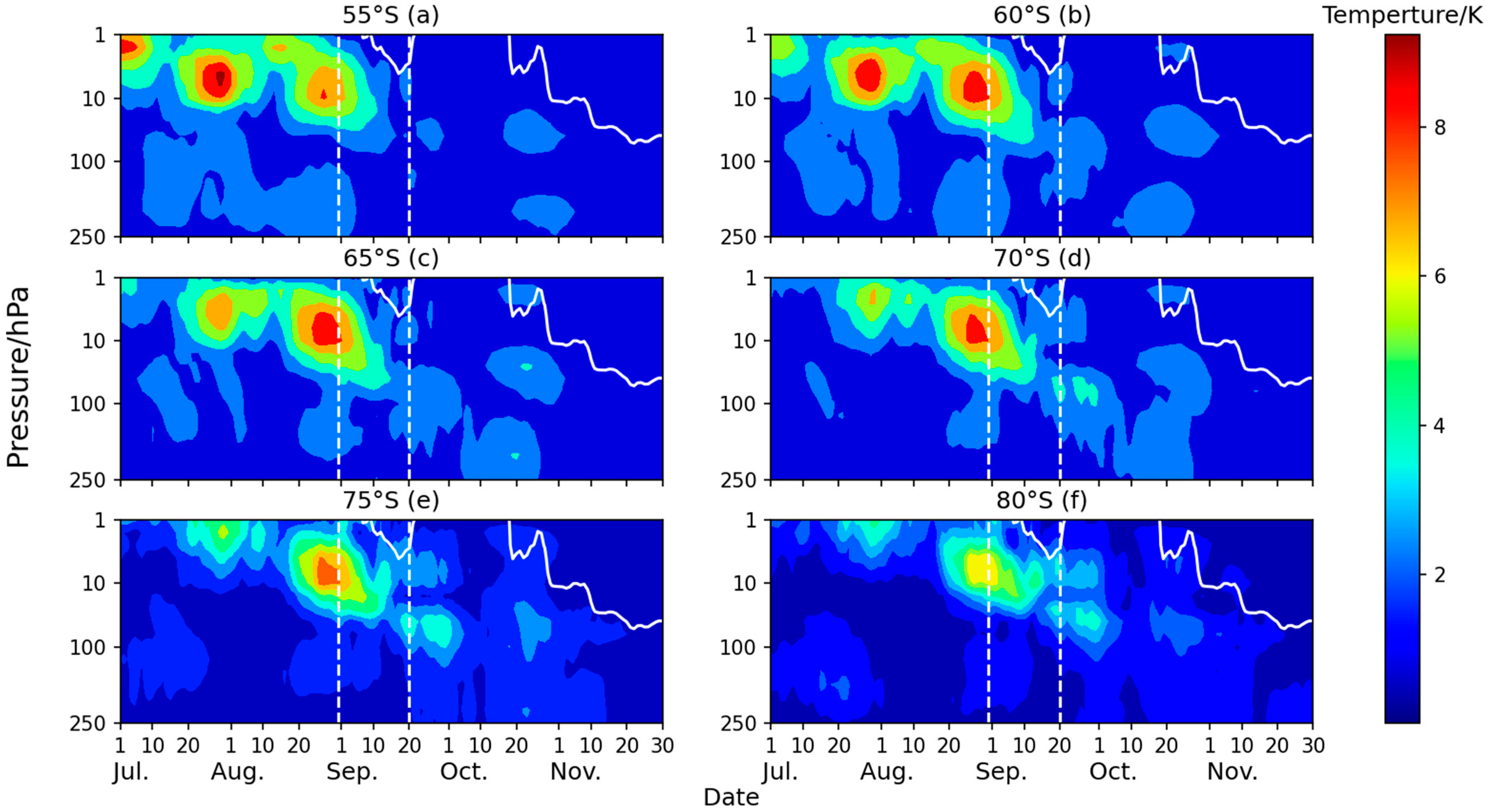Remotesensing 16 04739 g005