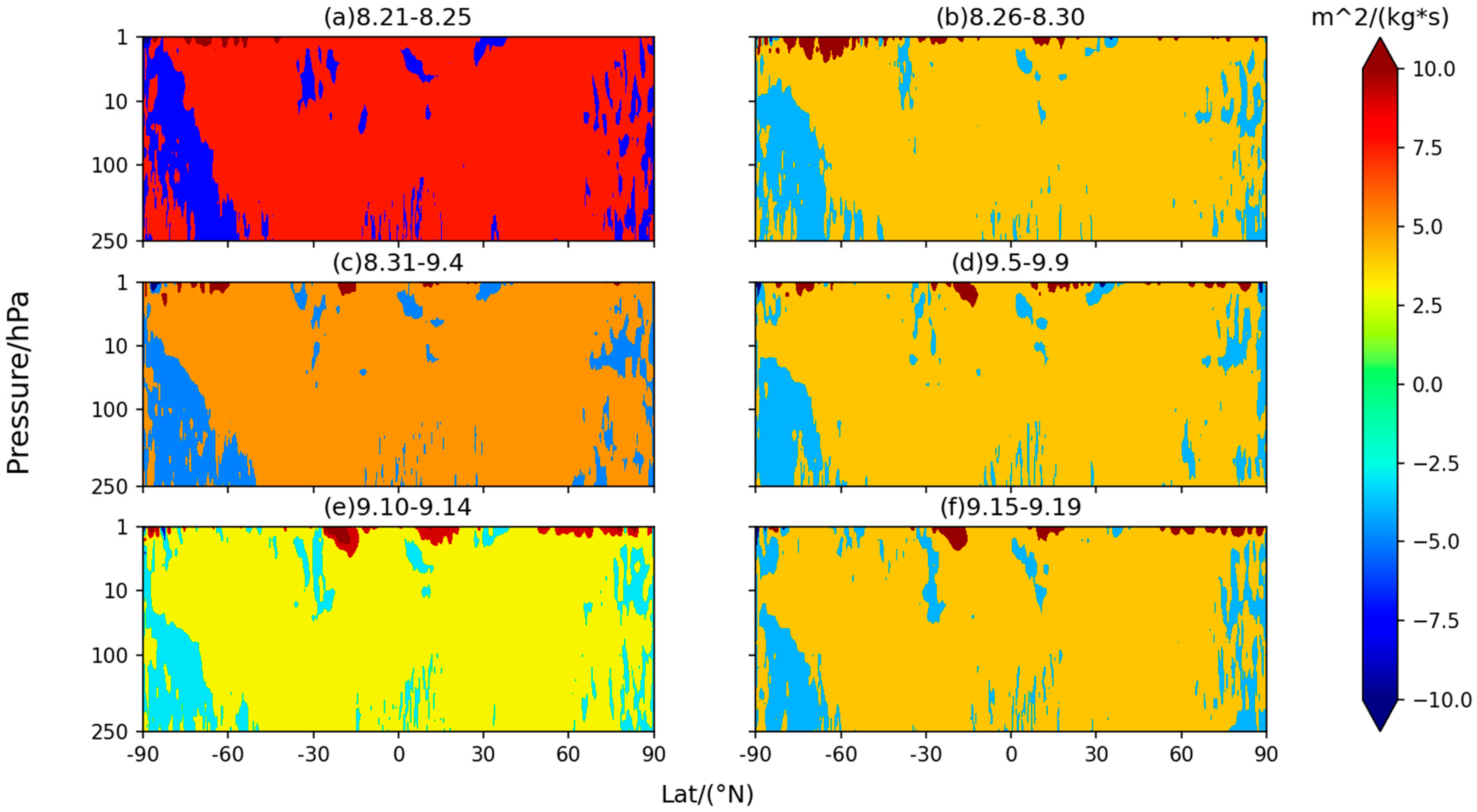 Remotesensing 16 04739 g010
