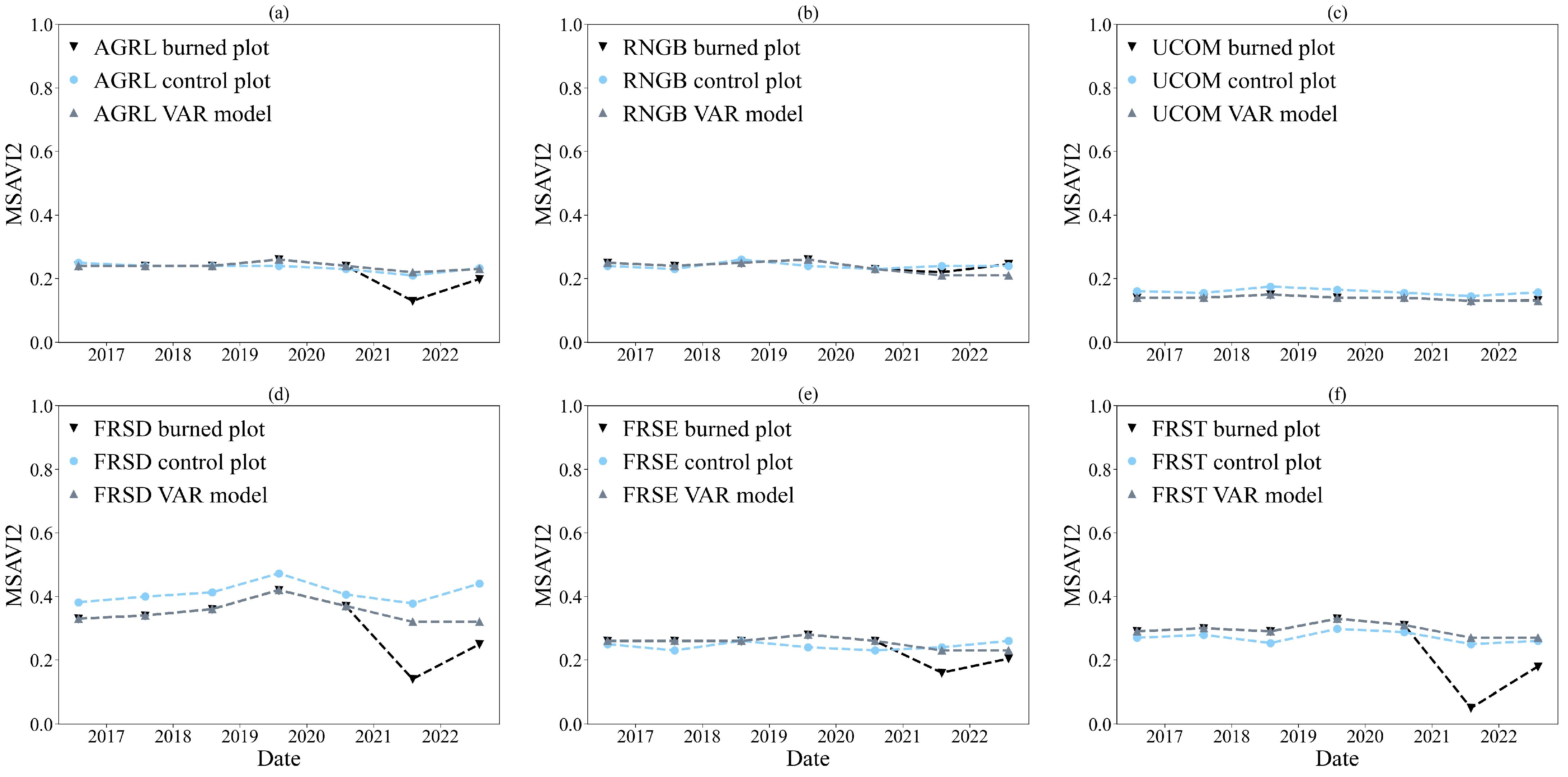 Remotesensing 16 04745 g005