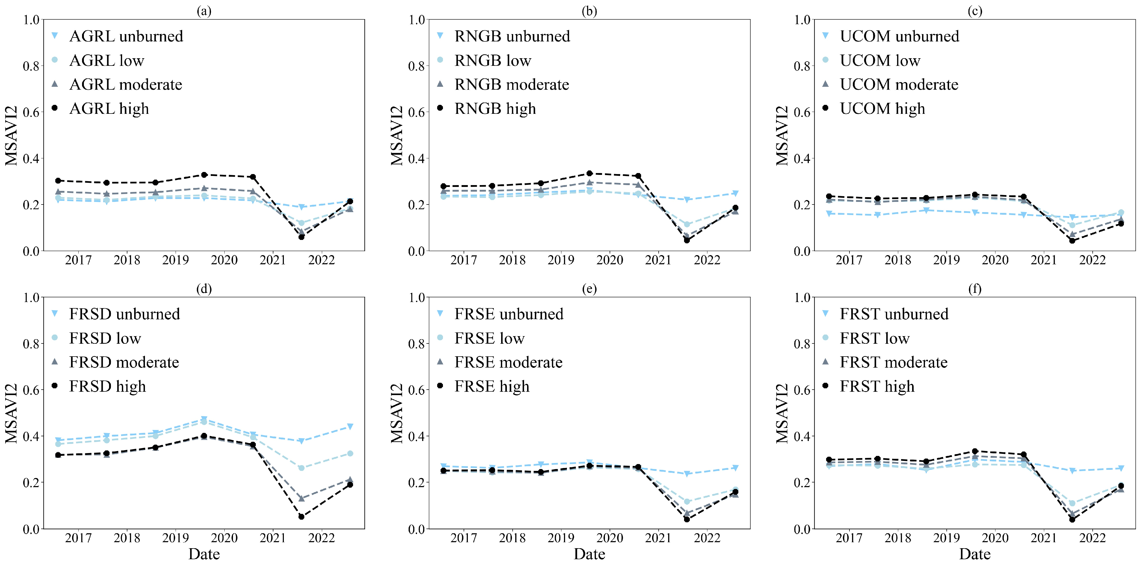 Remotesensing 16 04745 g007
