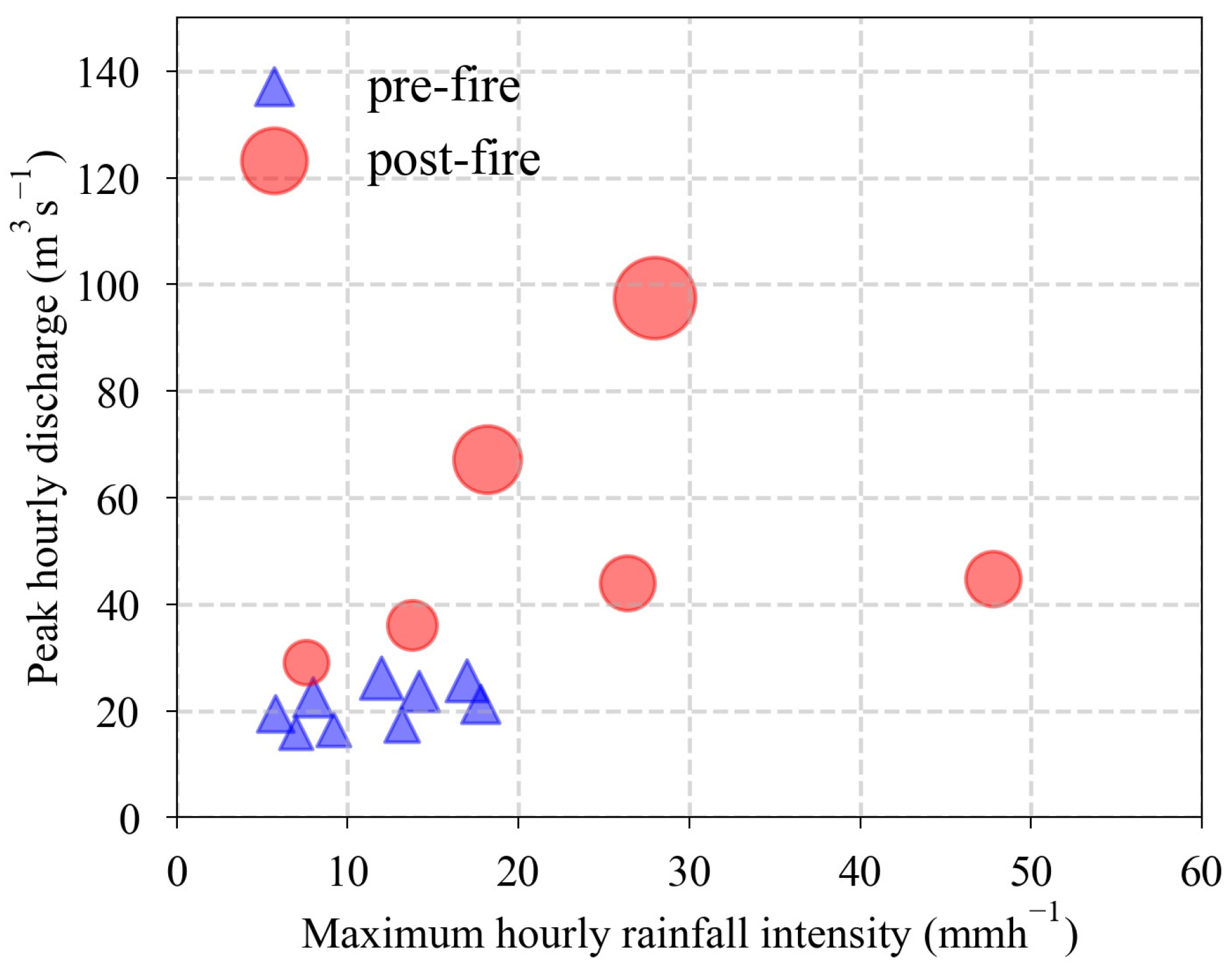 Remotesensing 16 04745 g010