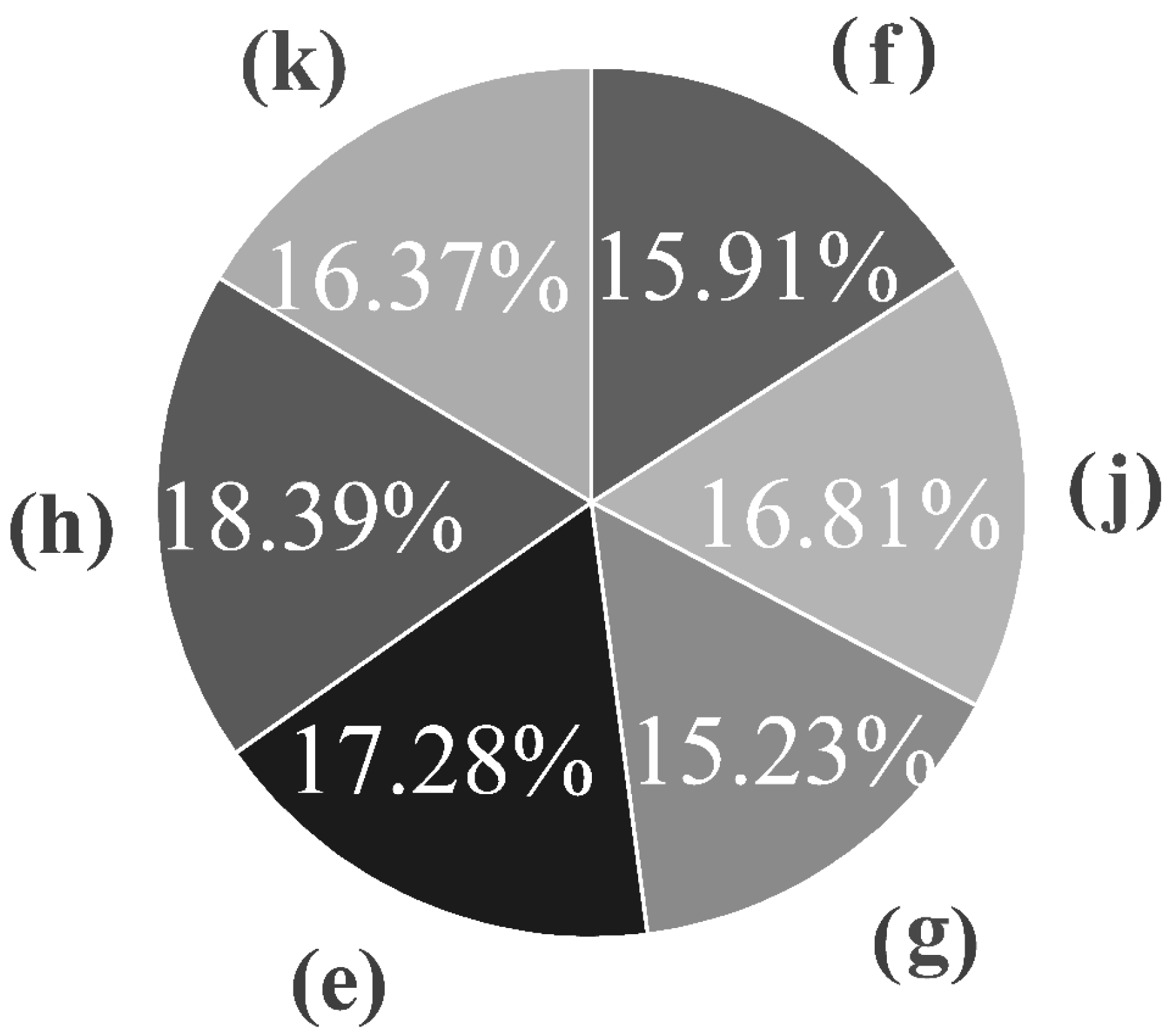 Remotesensing 16 04751 g008