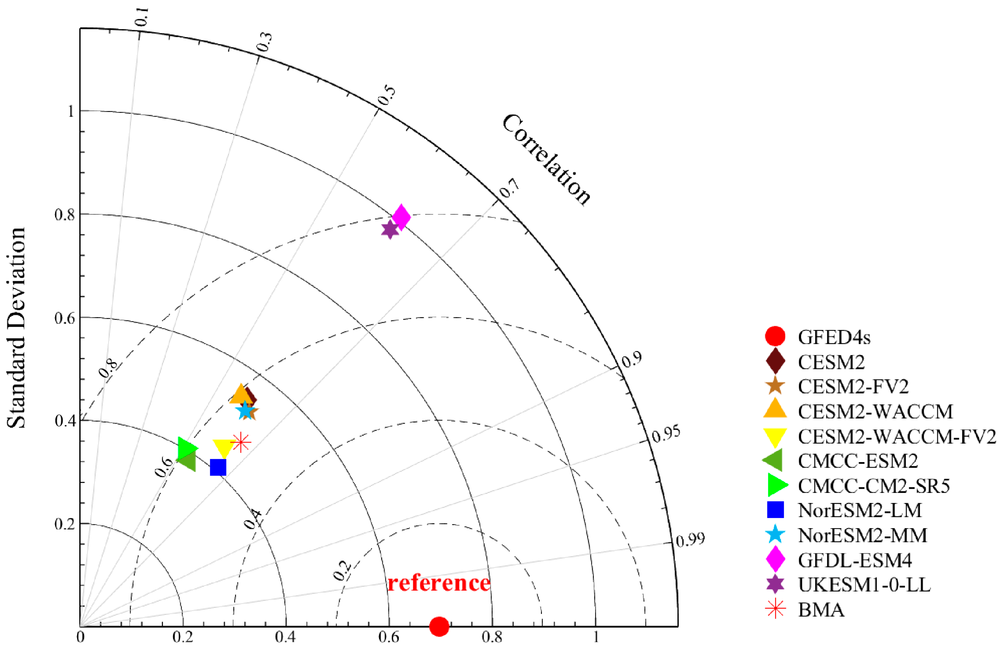 Remotesensing 16 04751 g009