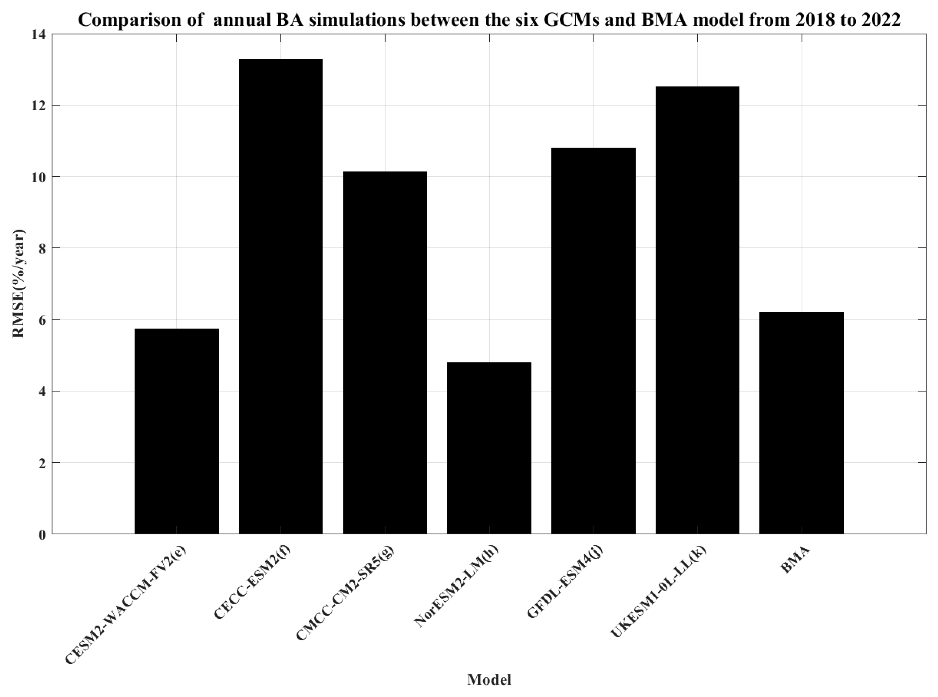 Remotesensing 16 04751 g012