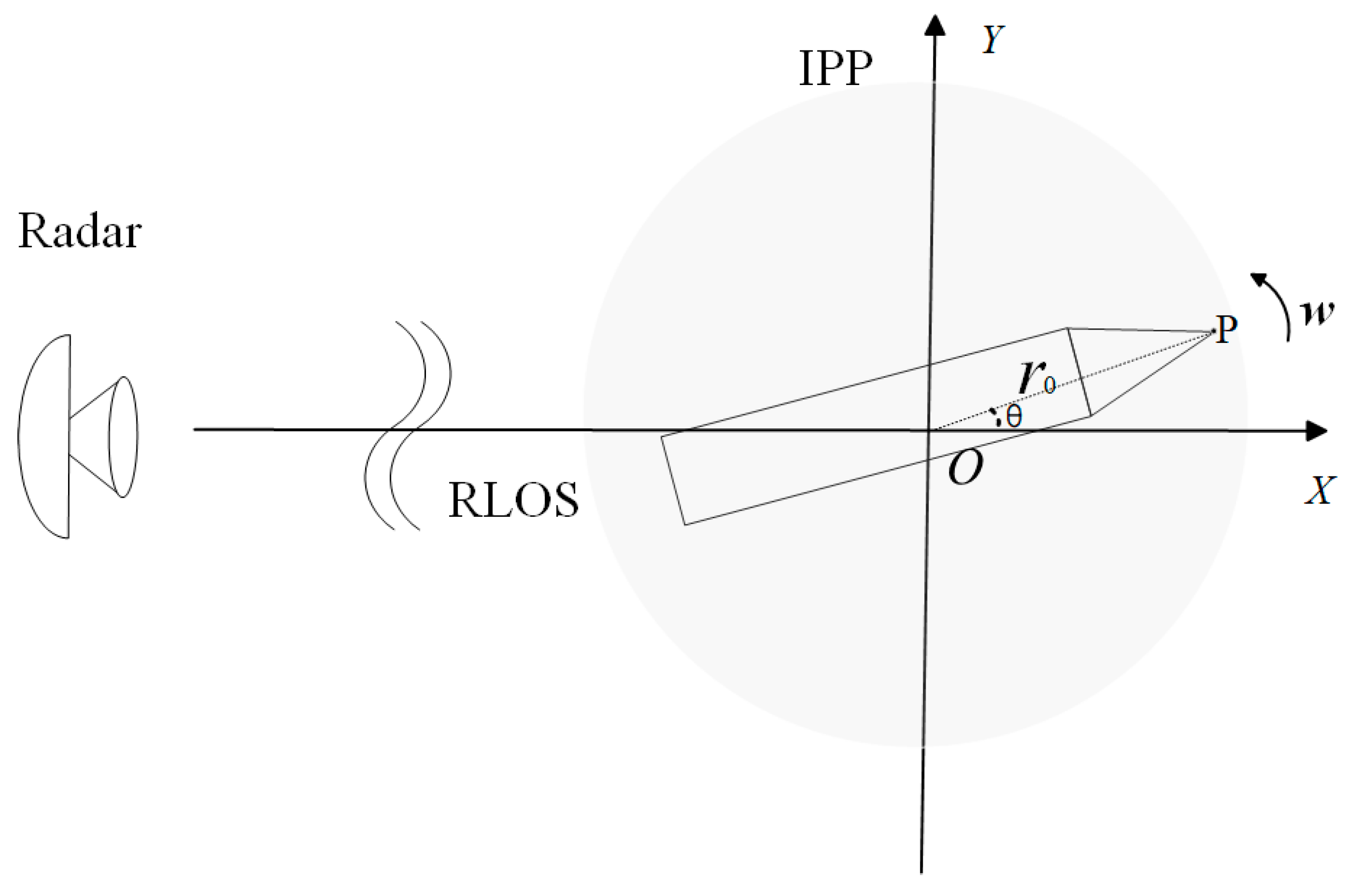 Remotesensing 16 04758 g002 Remotesensing 16 04758 g002