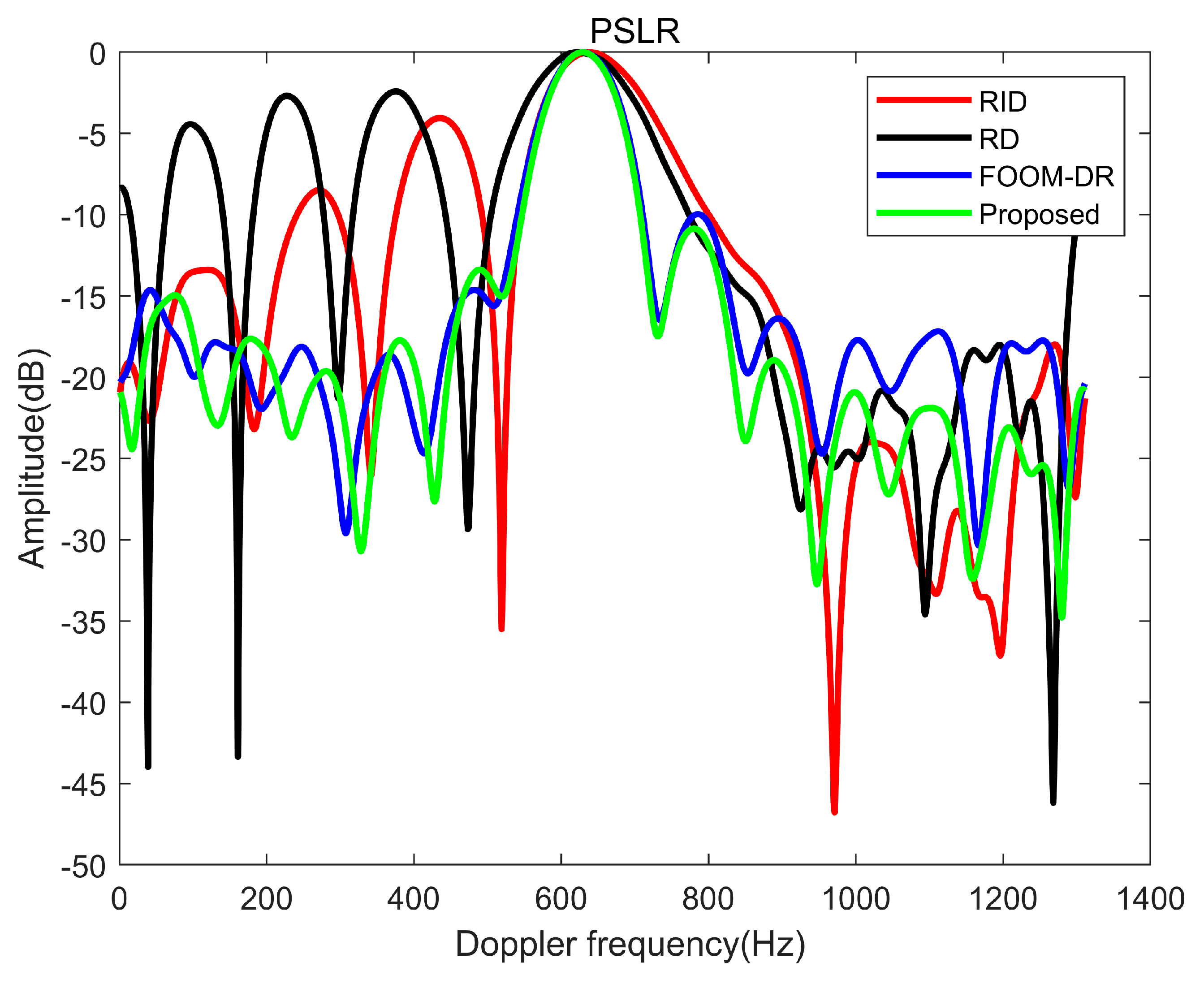 Remotesensing 16 04758 g008 Remotesensing 16 04758 g008