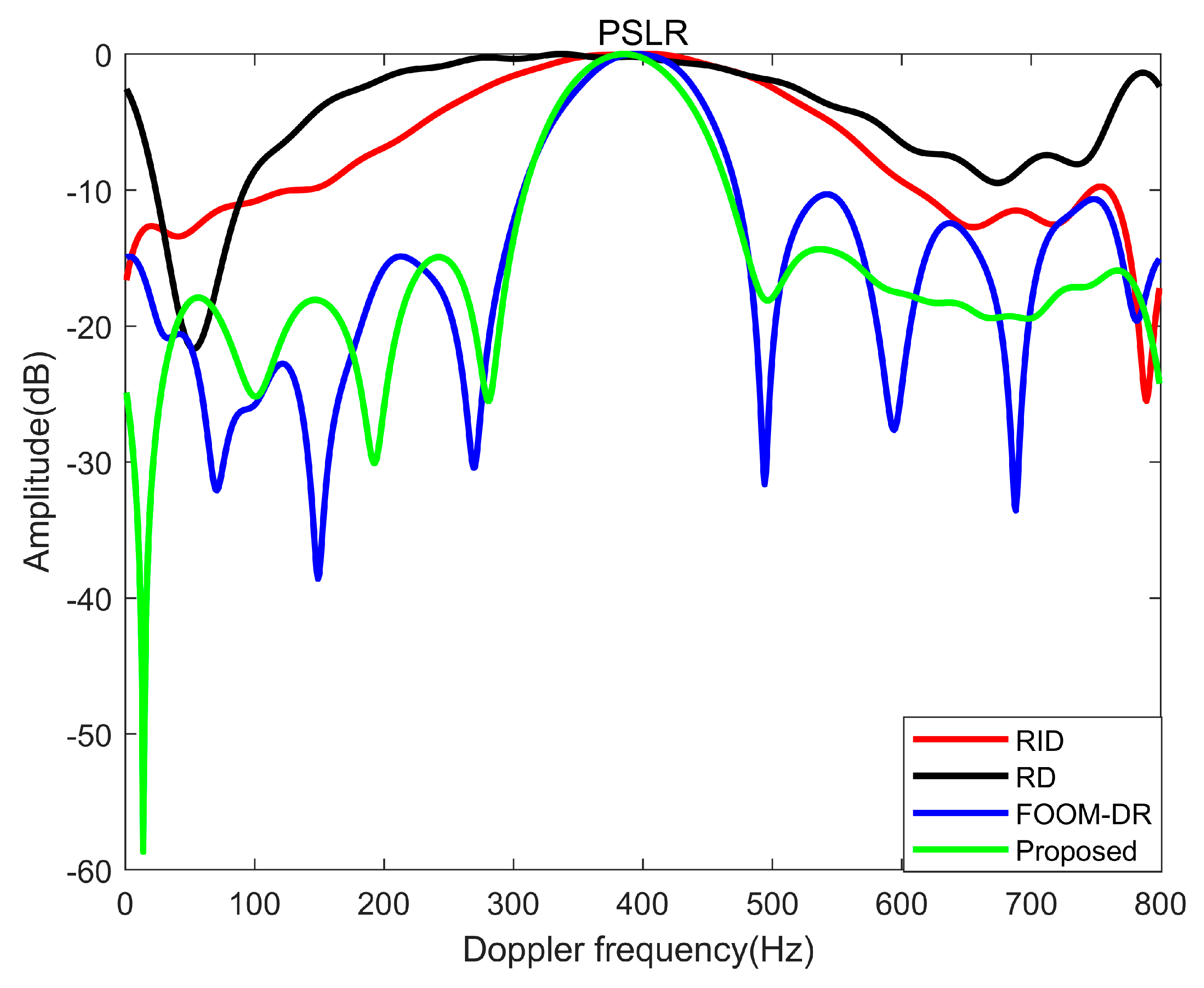 Remotesensing 16 04758 g011 Remotesensing 16 04758 g011
