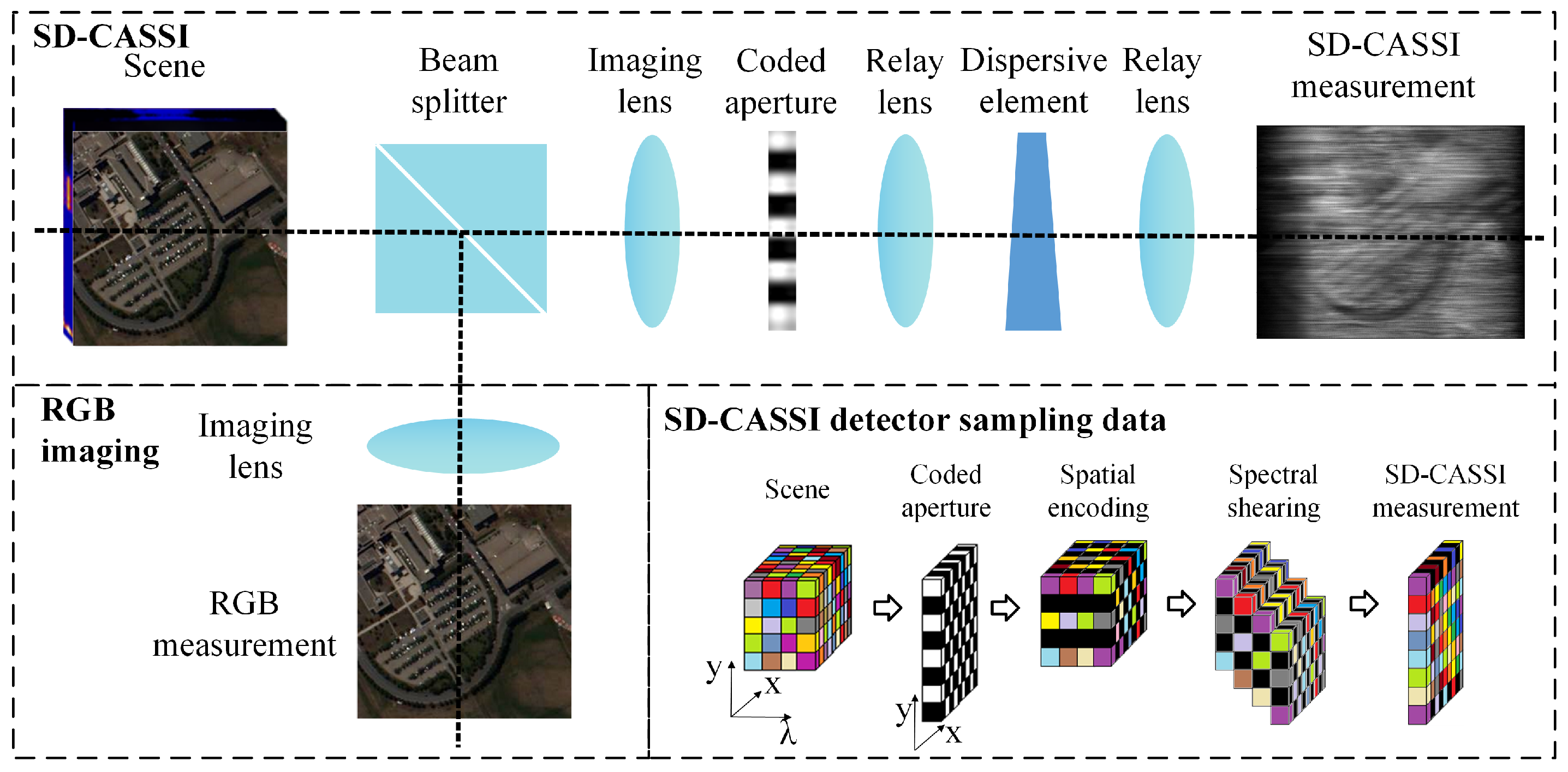 Remotesensing 16 04759 g001
