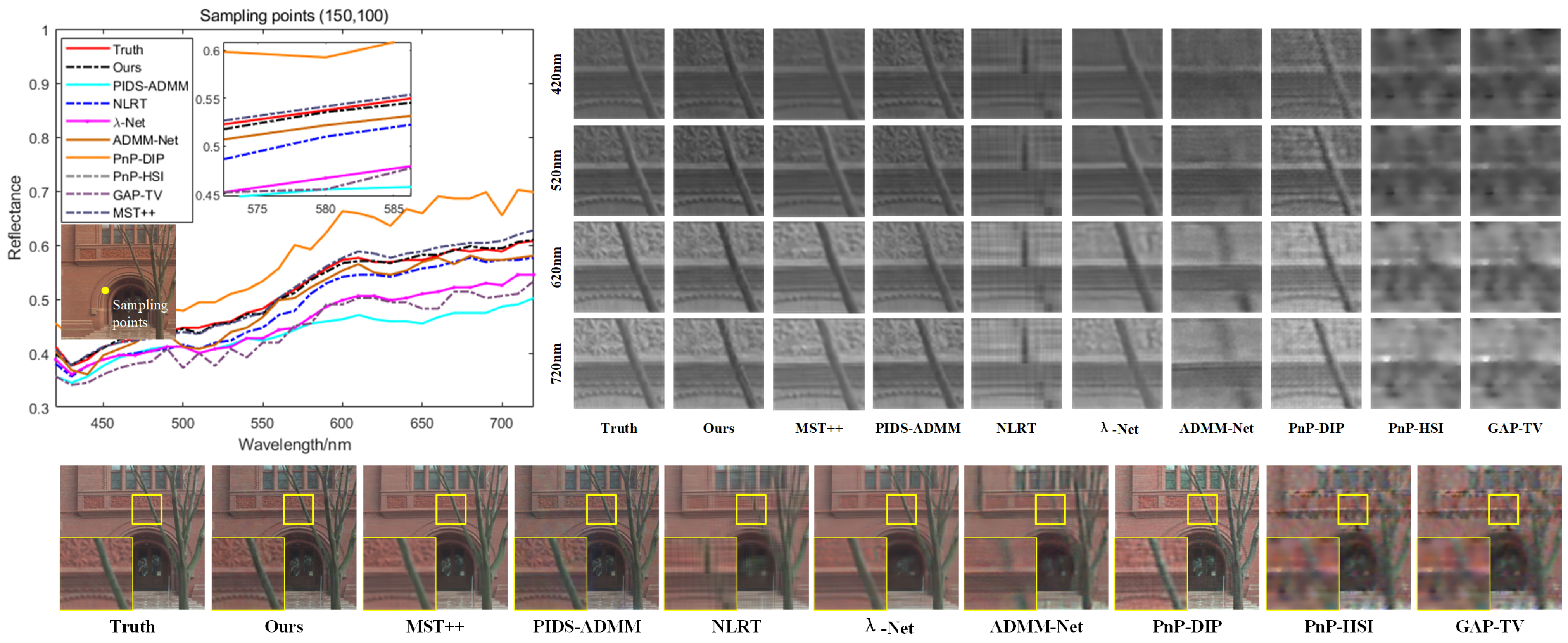 Remotesensing 16 04759 g005