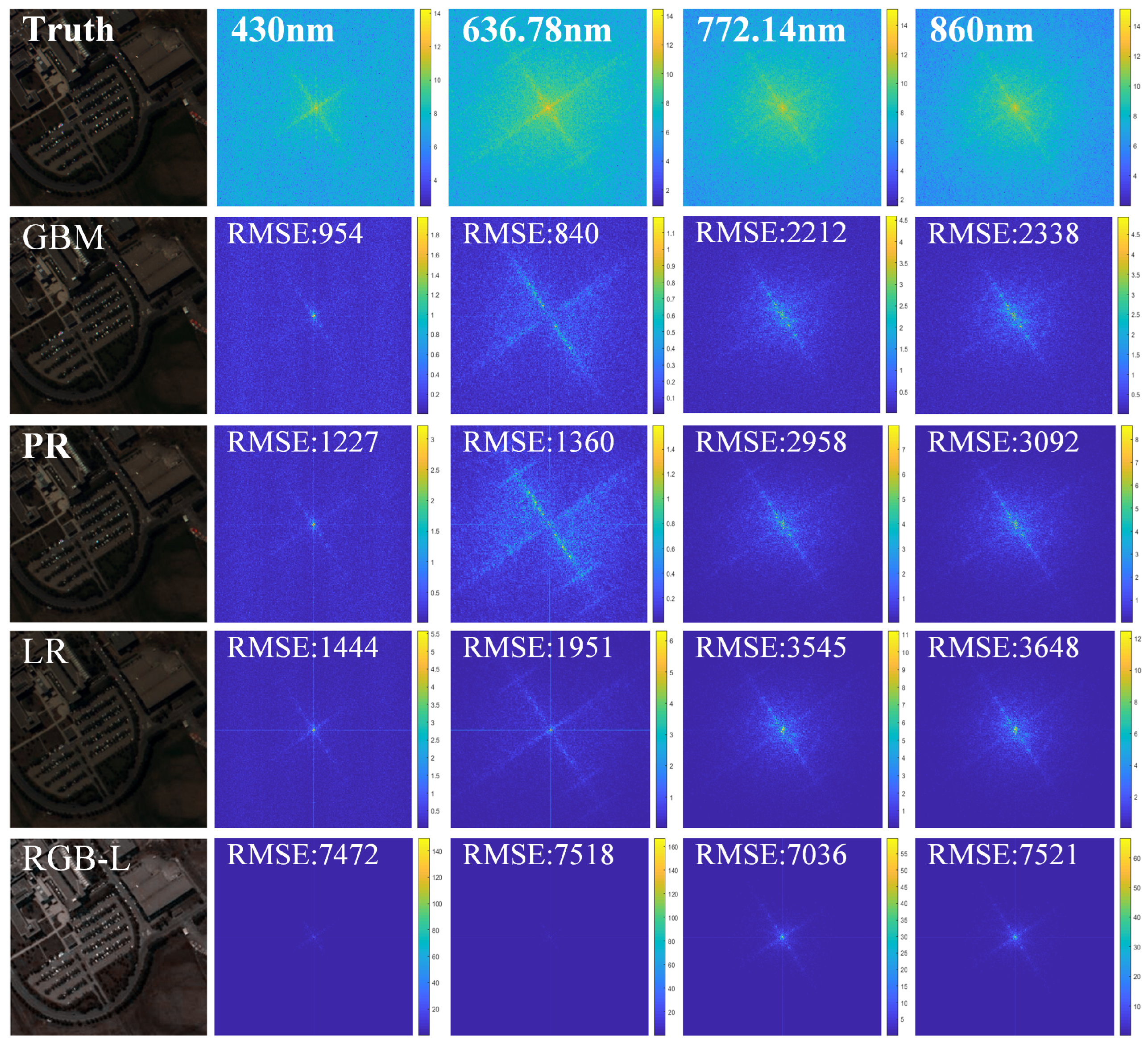 Remotesensing 16 04759 g011