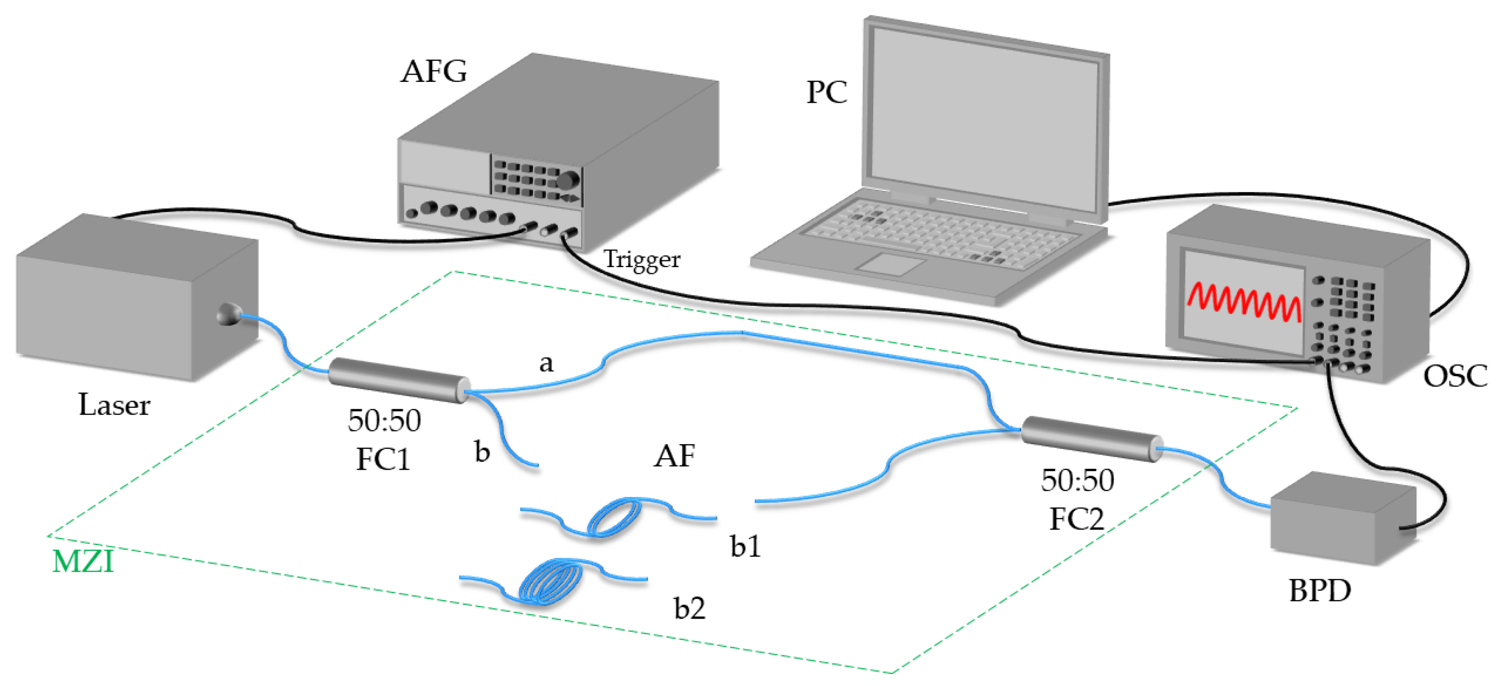 Remotesensing 16 04766 g002 Remotesensing 16 04766 g002