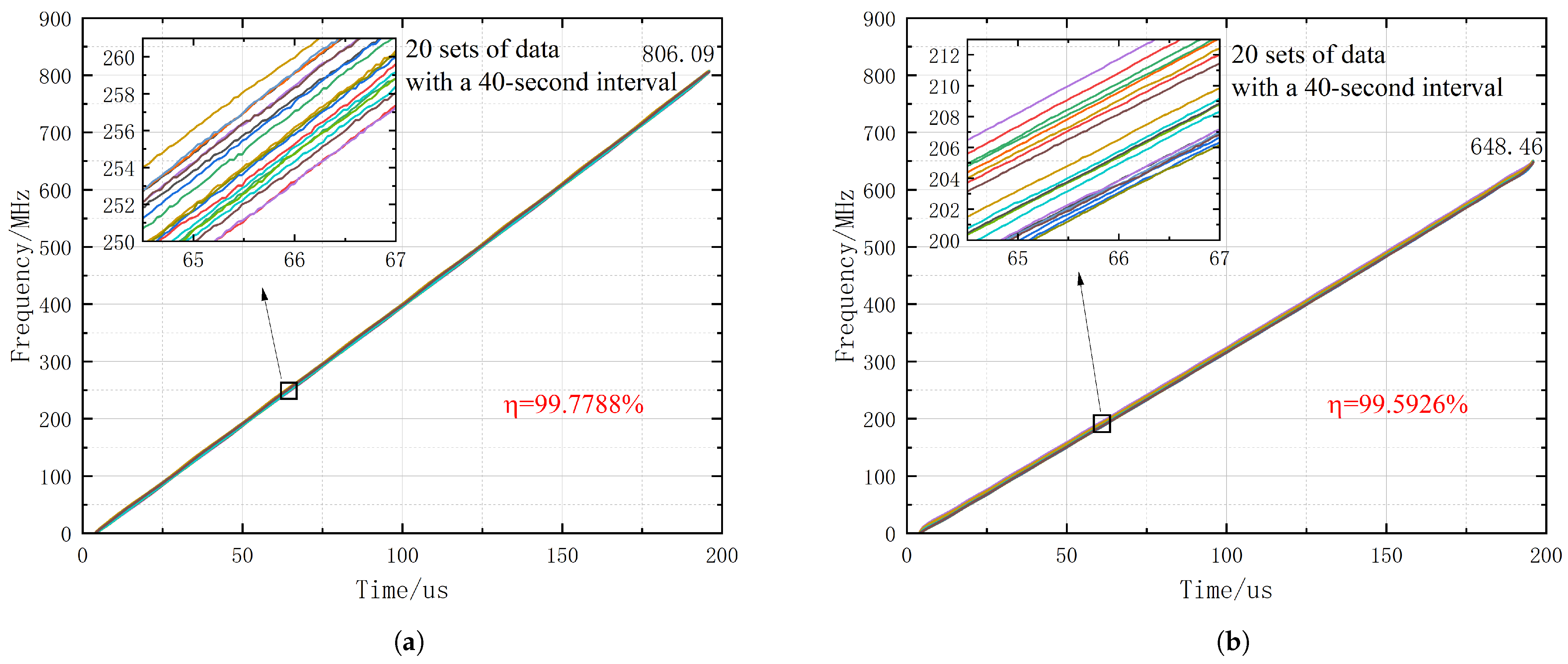 Remotesensing 16 04766 g003 Remotesensing 16 04766 g003