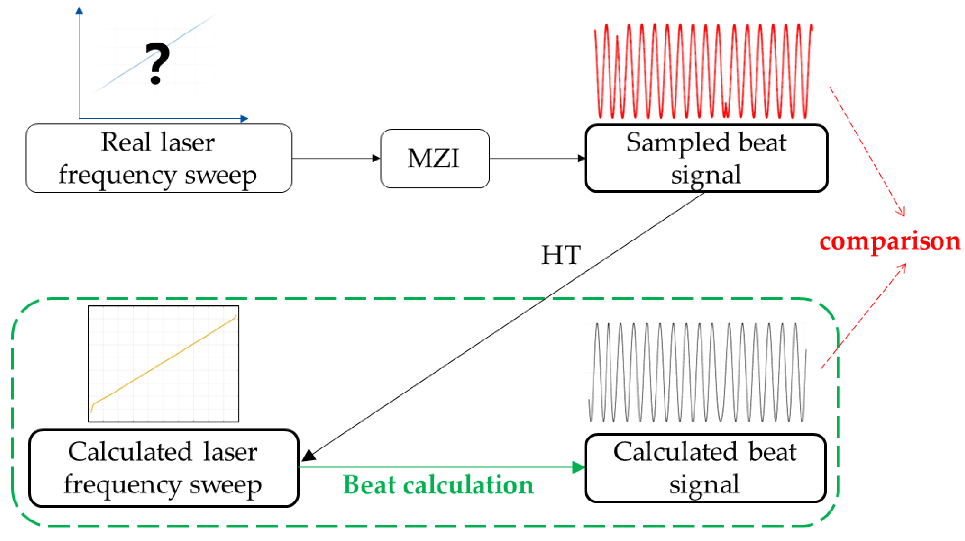 Remotesensing 16 04766 g006 Remotesensing 16 04766 g006
