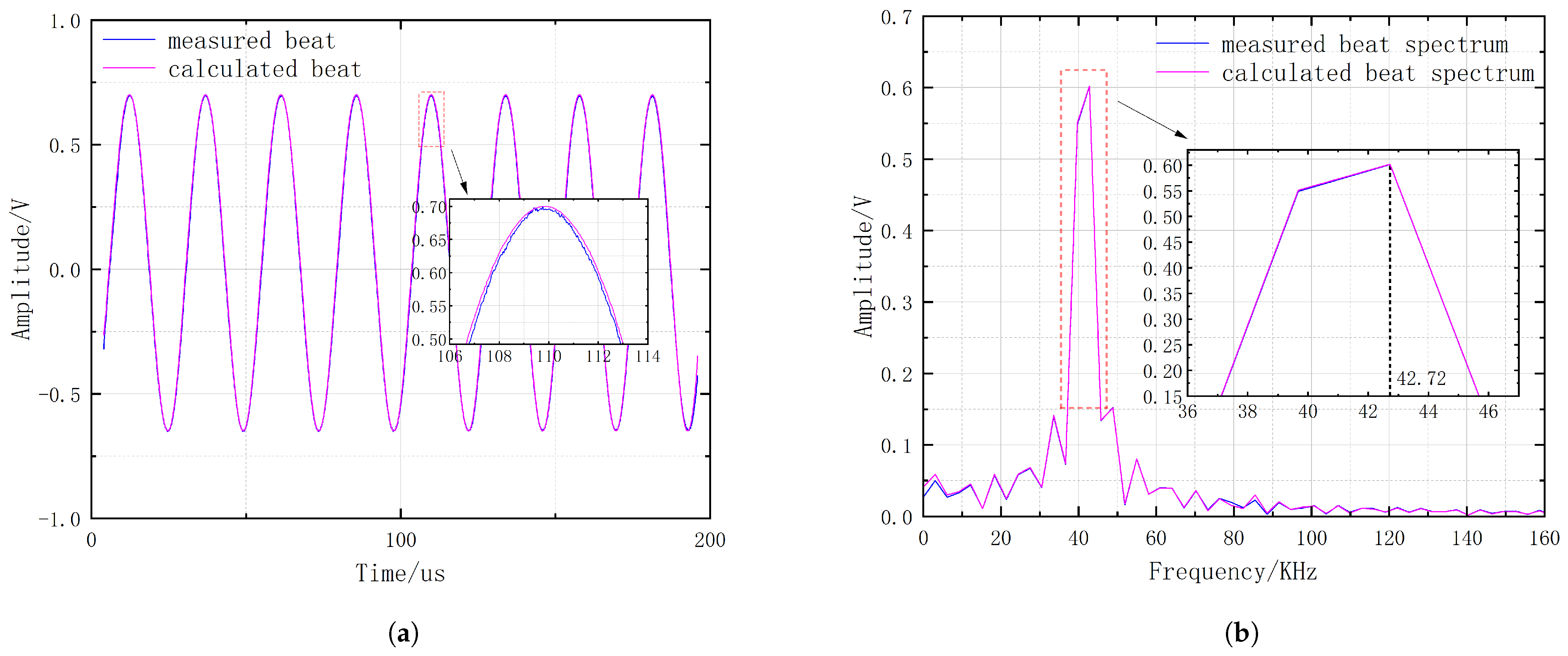 Remotesensing 16 04766 g007a Remotesensing 16 04766 g007a