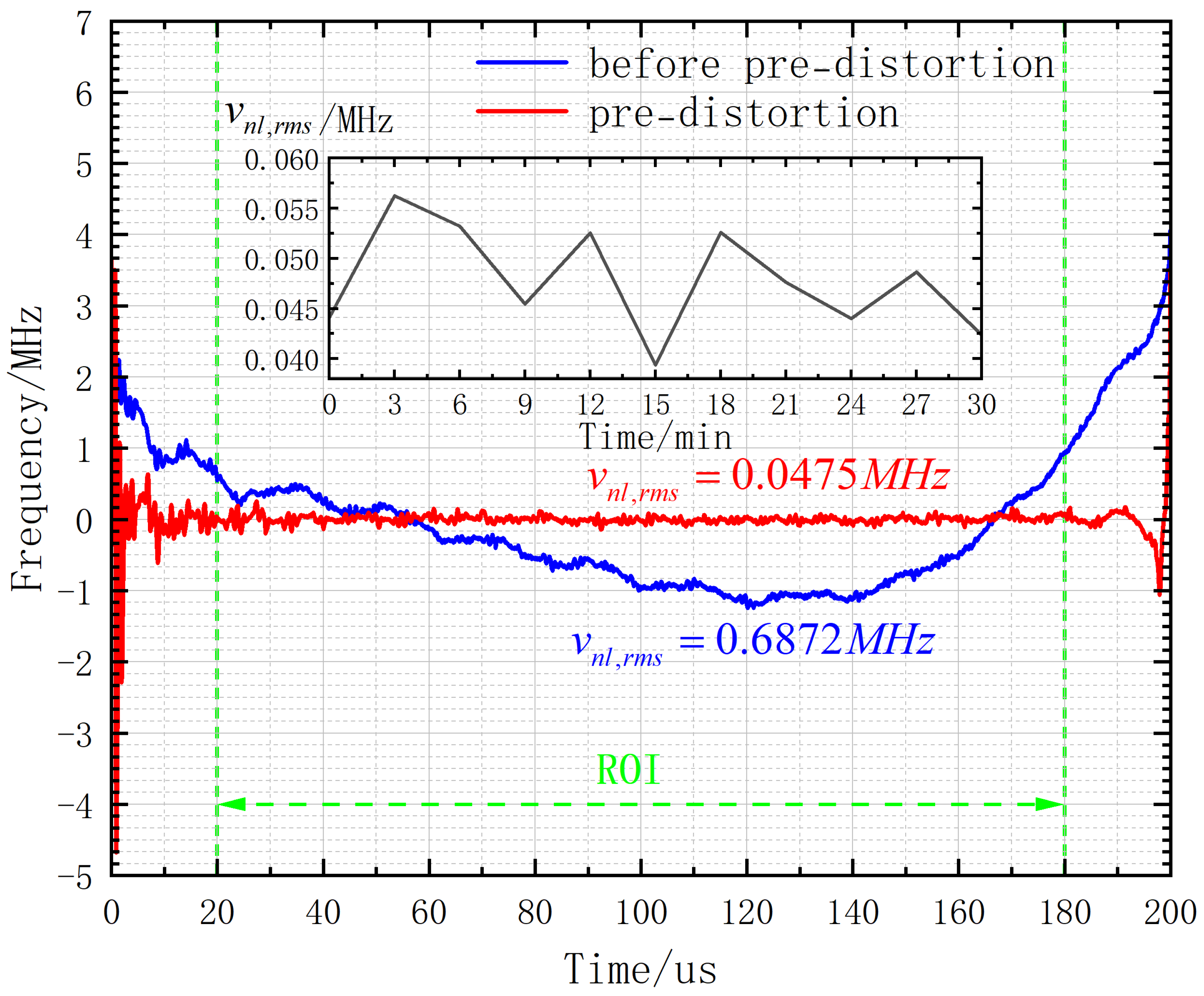 Remotesensing 16 04766 g011 Remotesensing 16 04766 g011