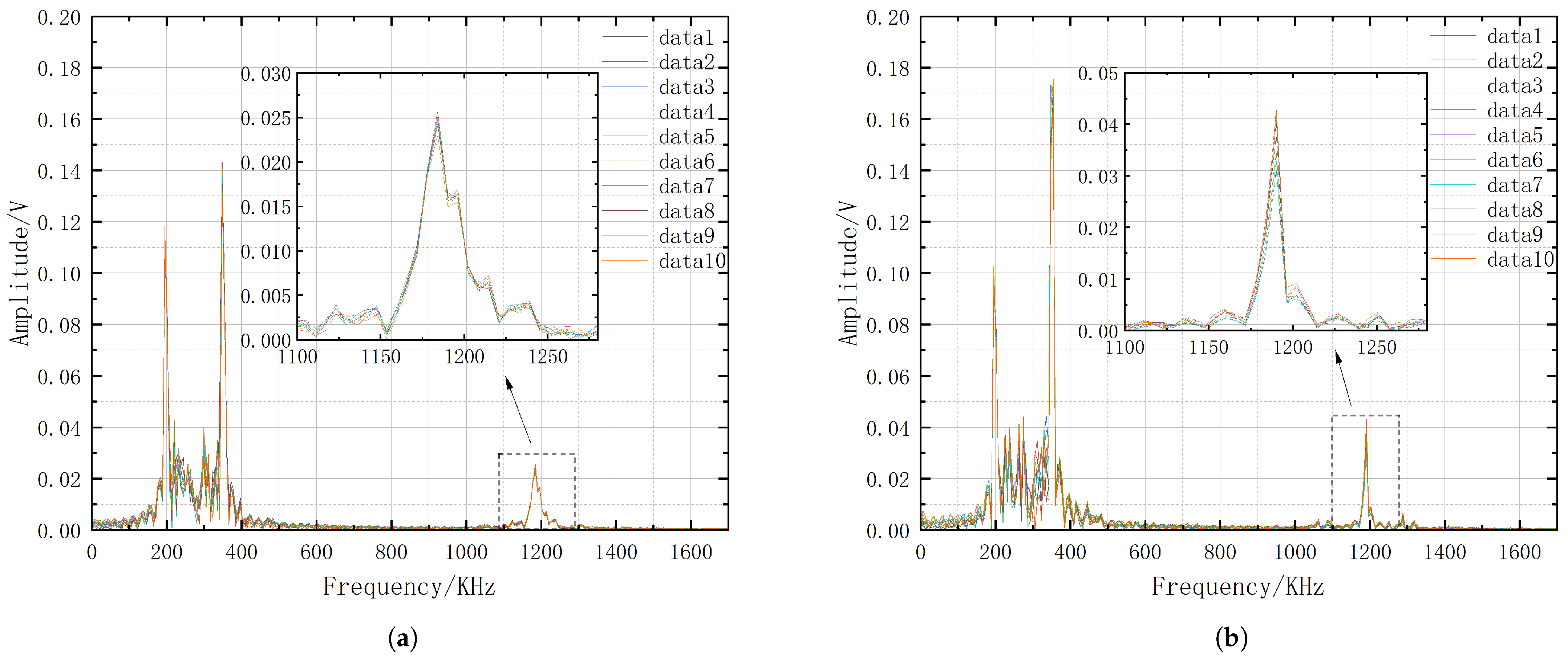Remotesensing 16 04766 g013 Remotesensing 16 04766 g013
