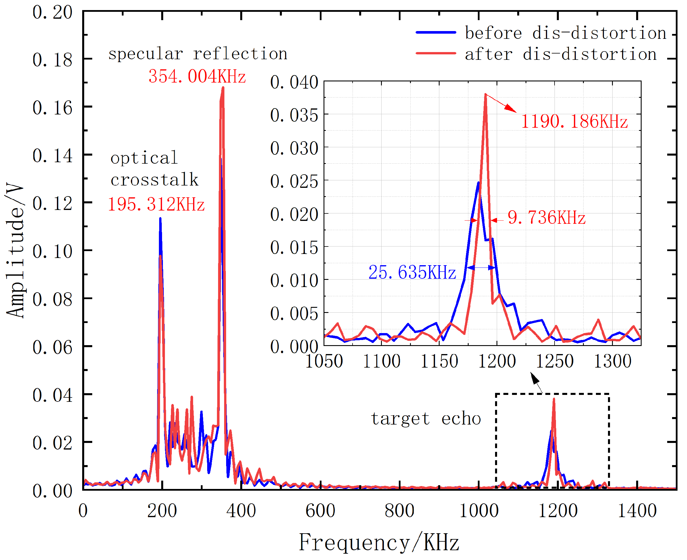 Remotesensing 16 04766 g014 Remotesensing 16 04766 g014