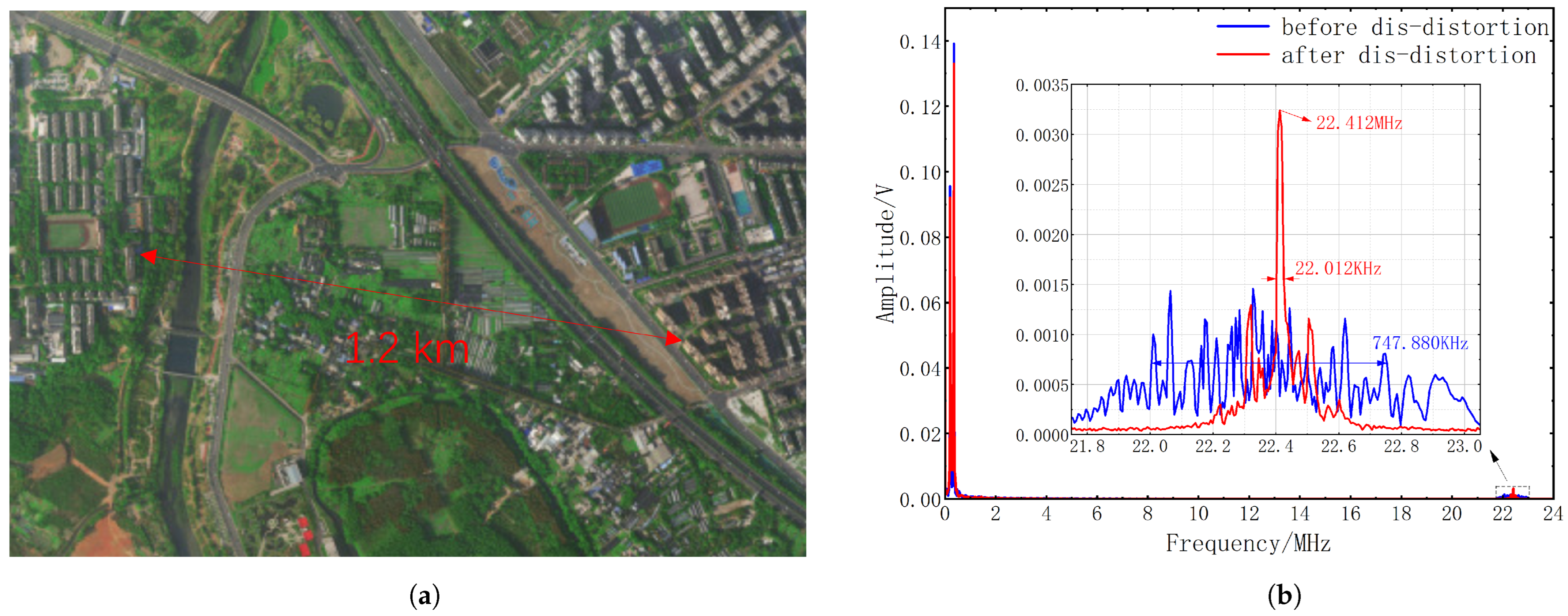 Remotesensing 16 04766 g015 Remotesensing 16 04766 g015