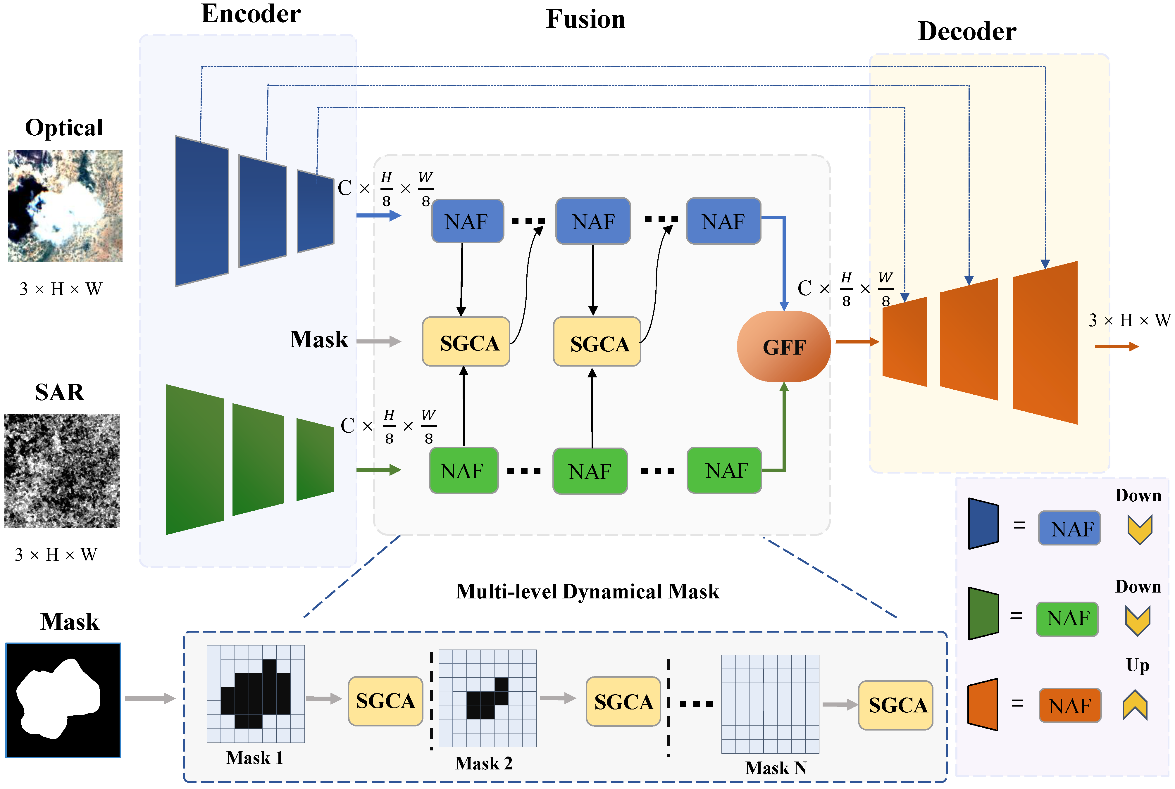Remotesensing 16 04767 g001