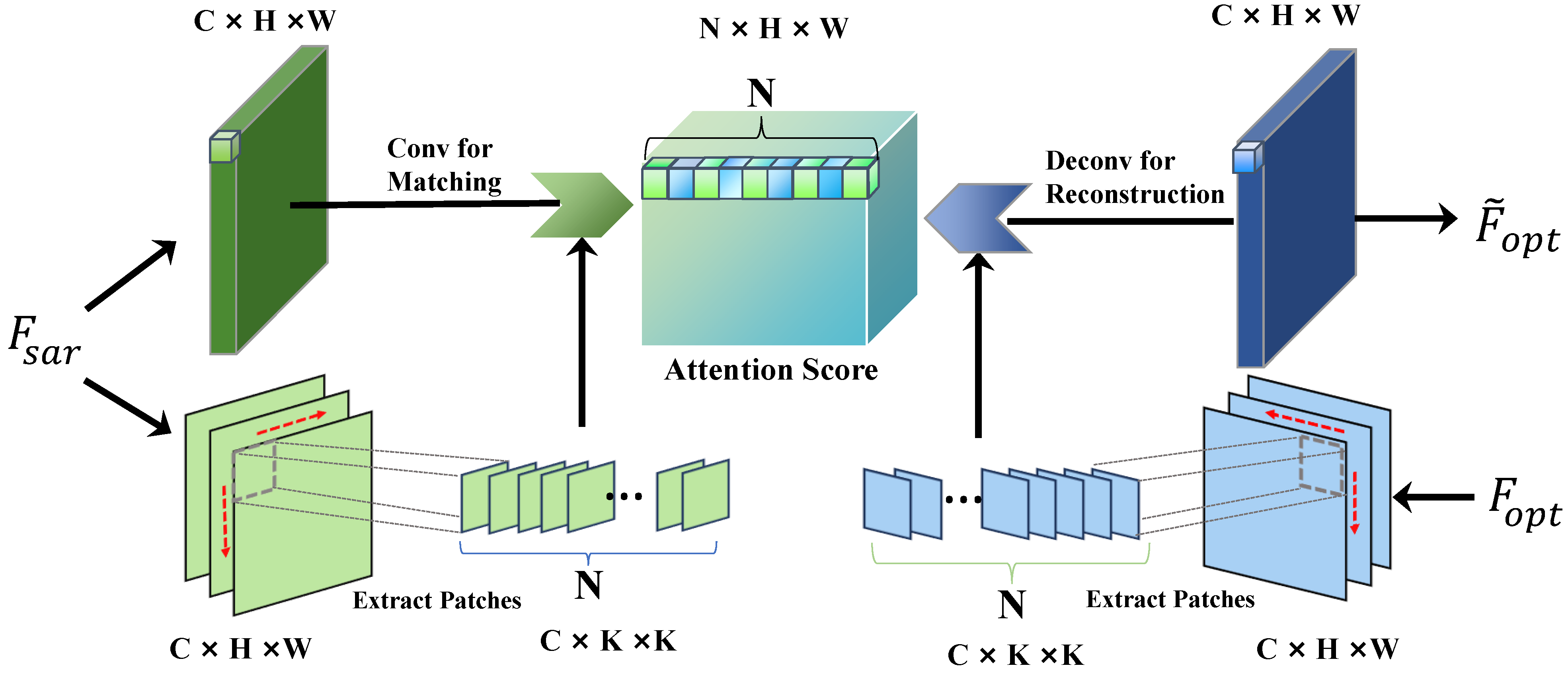 Remotesensing 16 04767 g002