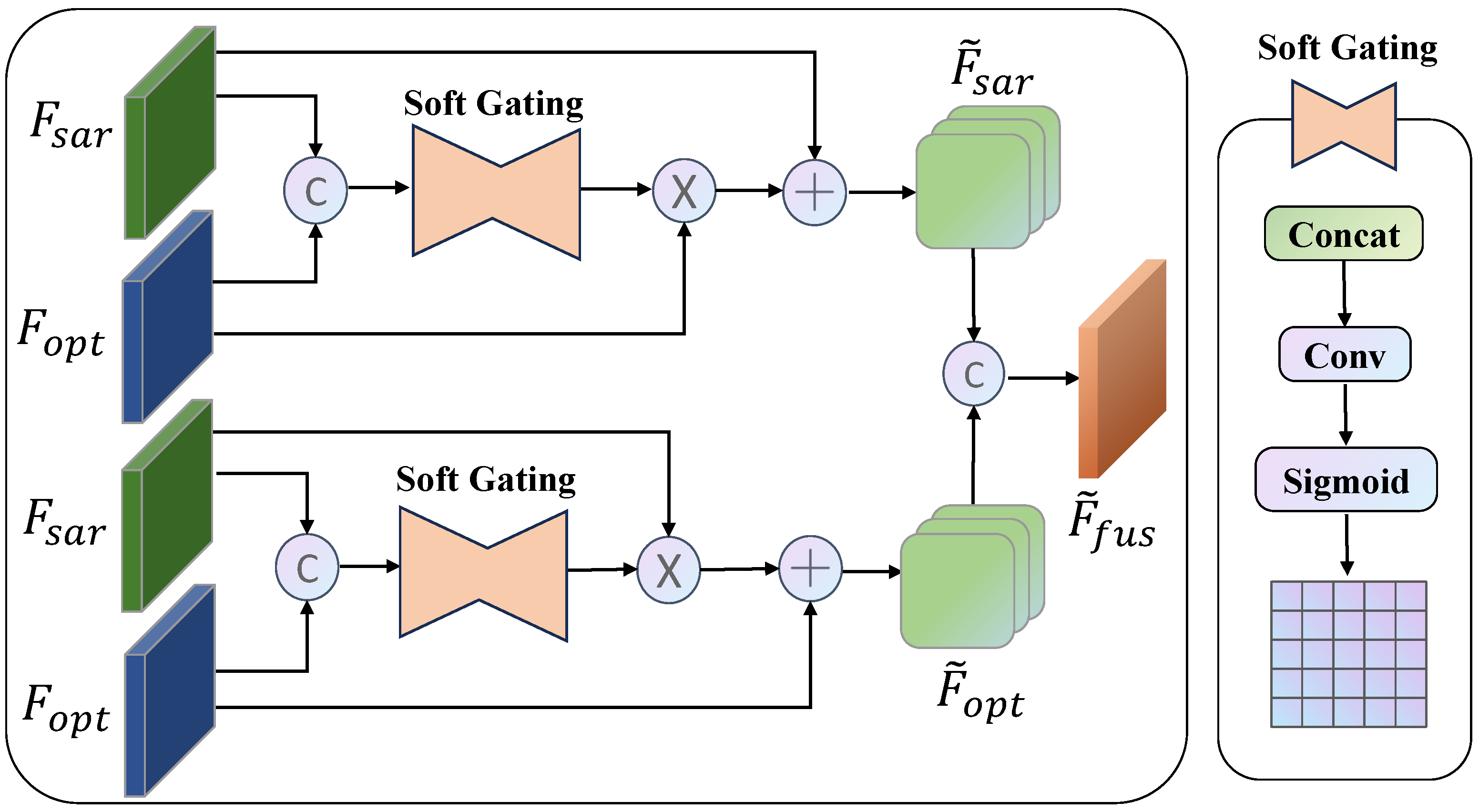 Remotesensing 16 04767 g004