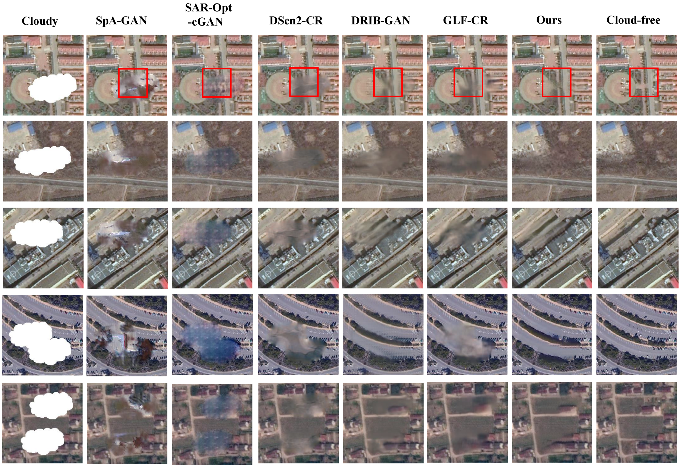 Remotesensing 16 04767 g005