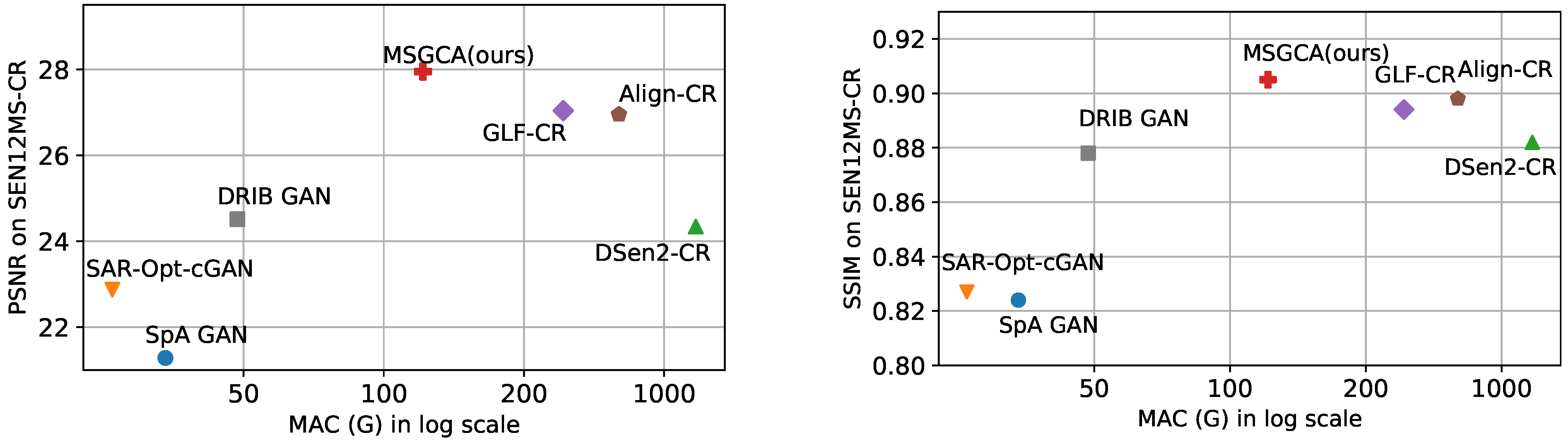 Remotesensing 16 04767 g008