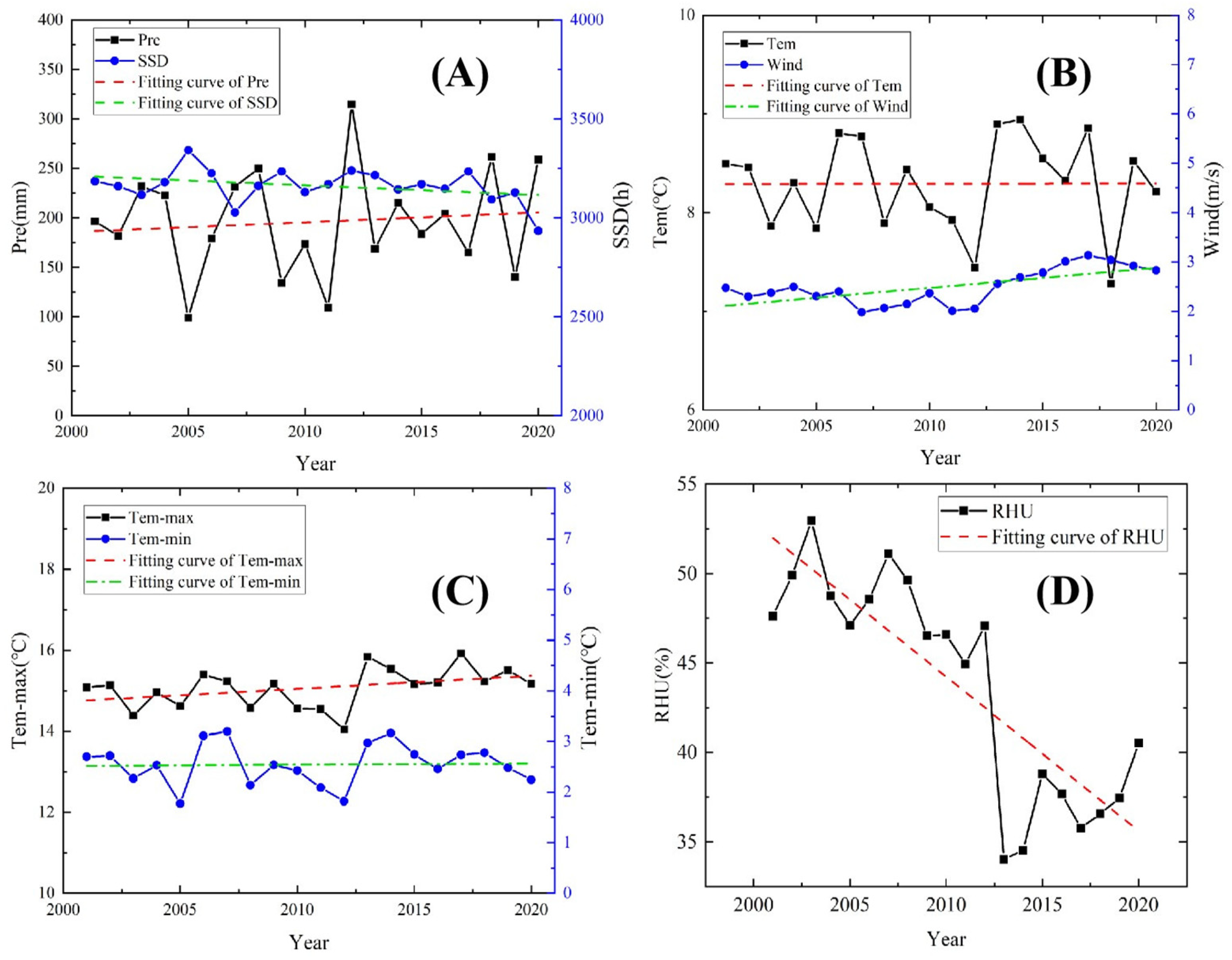 Remotesensing 16 04769 g003