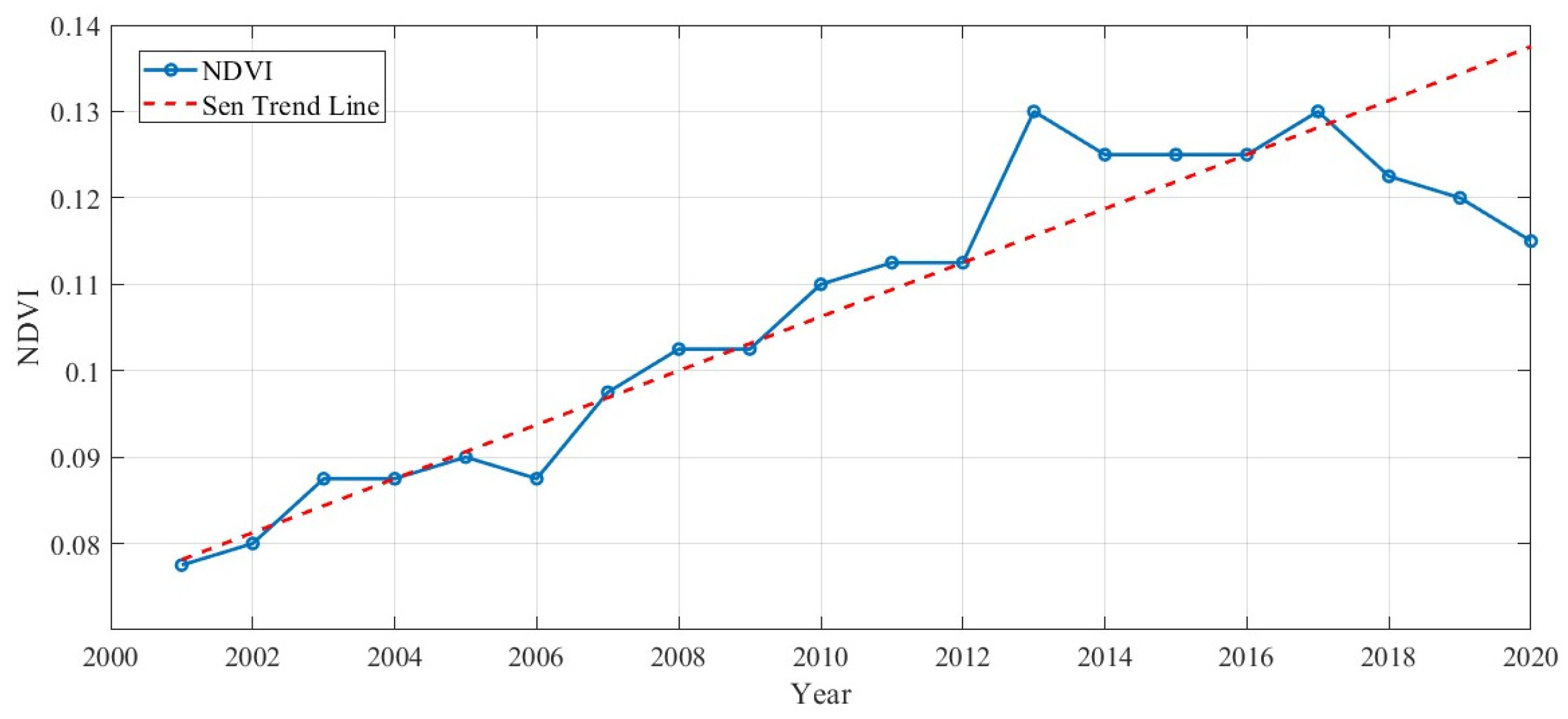 Remotesensing 16 04769 g004