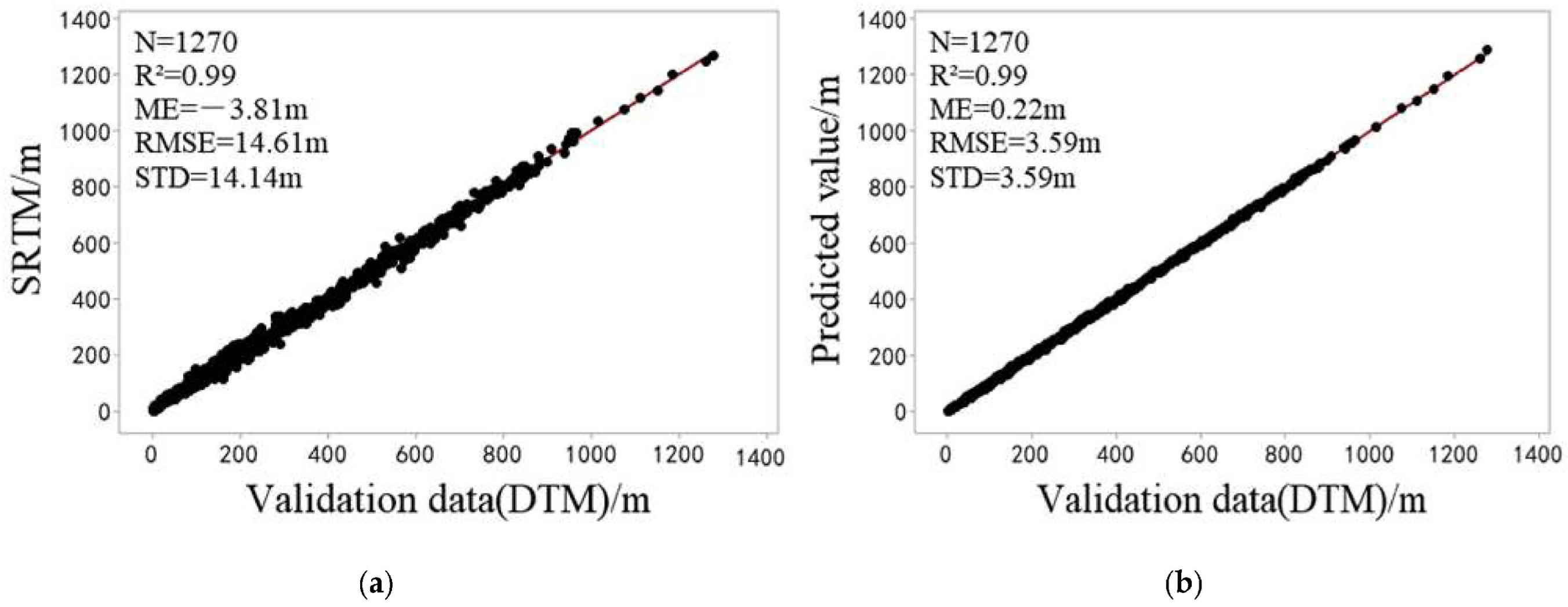 Remotesensing 16 04770 g006