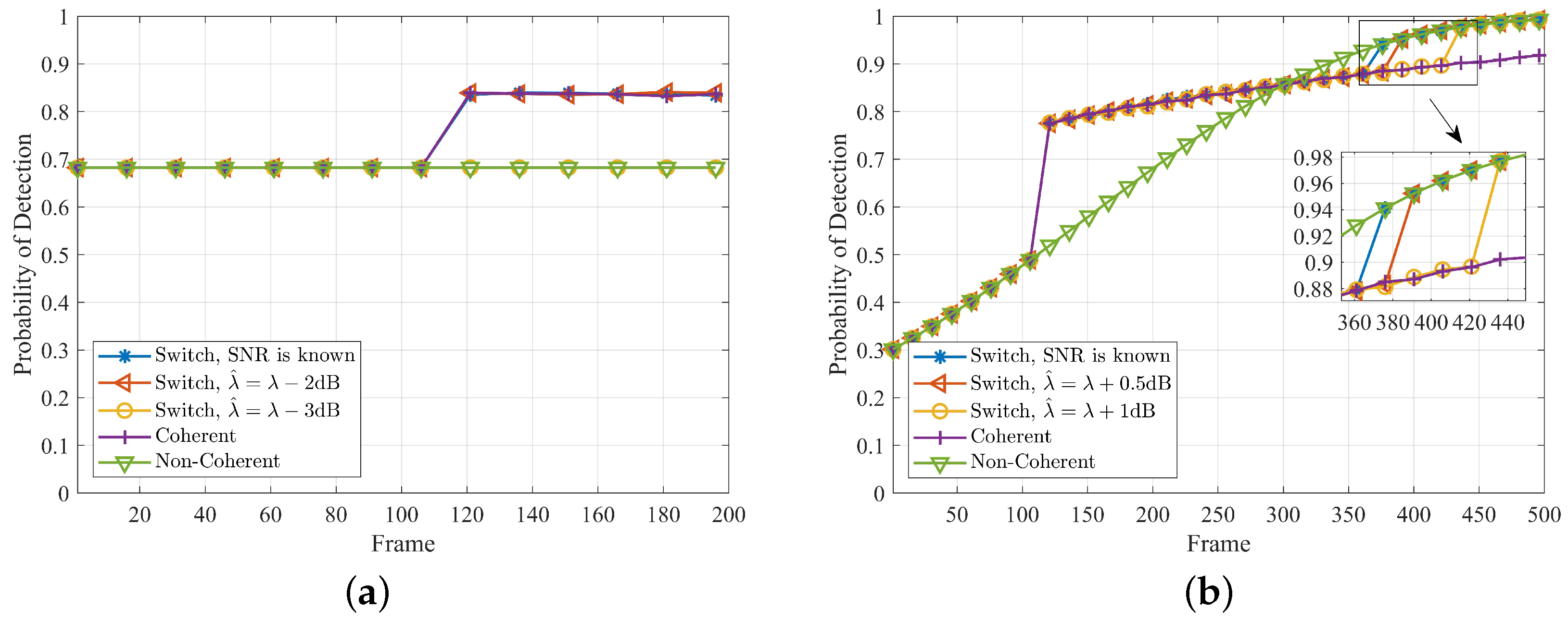 Remotesensing 16 04779 g010 Remotesensing 16 04779 g010