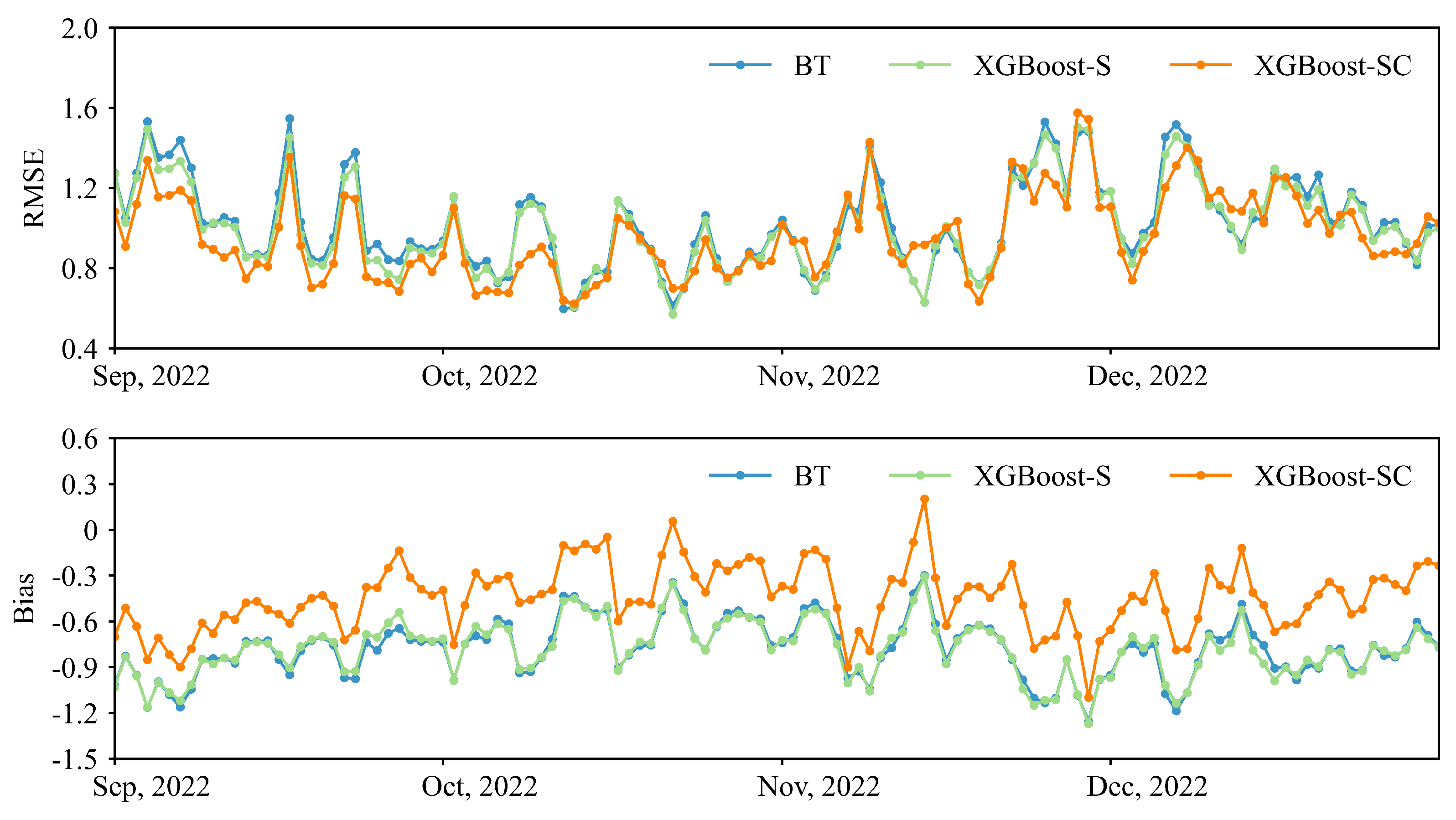Remotesensing 16 04782 g011 Remotesensing 16 04782 g011
