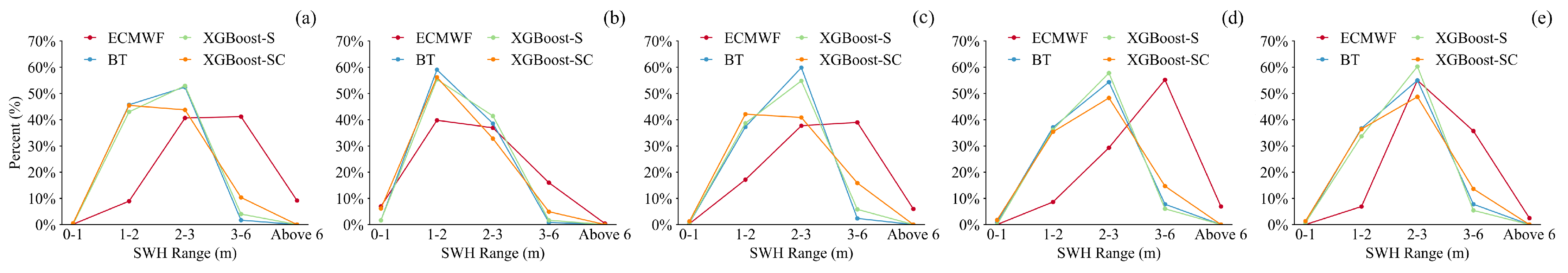 Remotesensing 16 04782 g013 Remotesensing 16 04782 g013