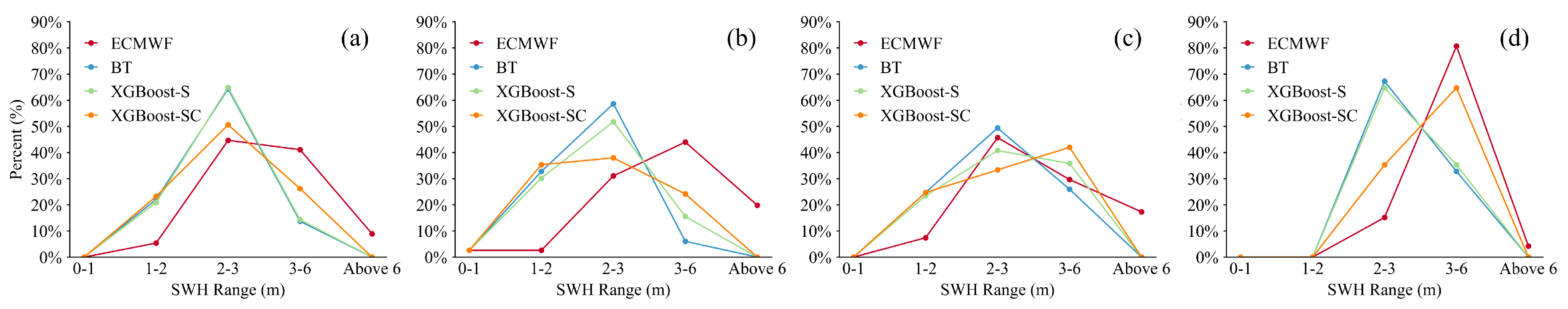 Remotesensing 16 04782 g015 Remotesensing 16 04782 g015