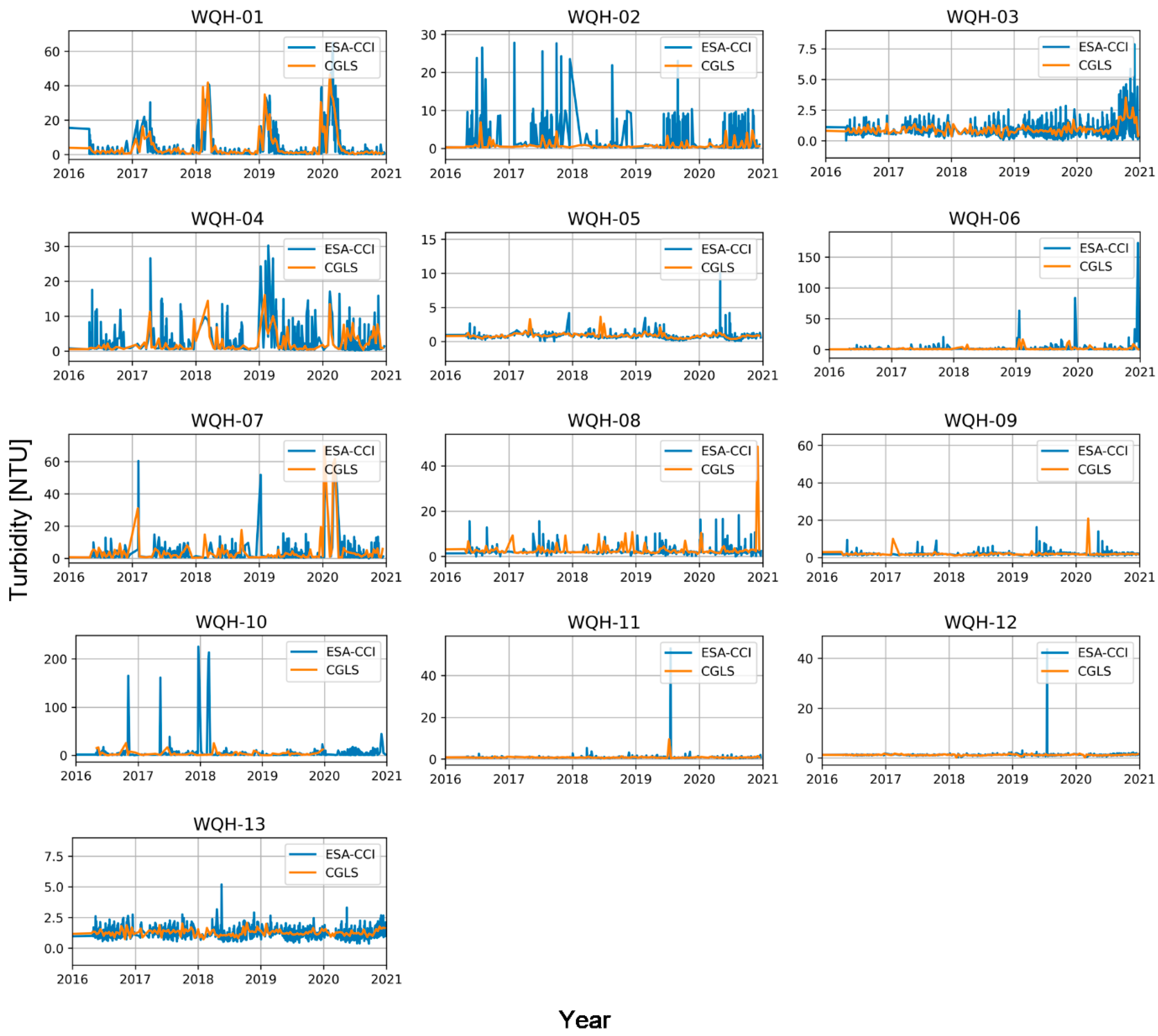 Remotesensing 16 04785 g008