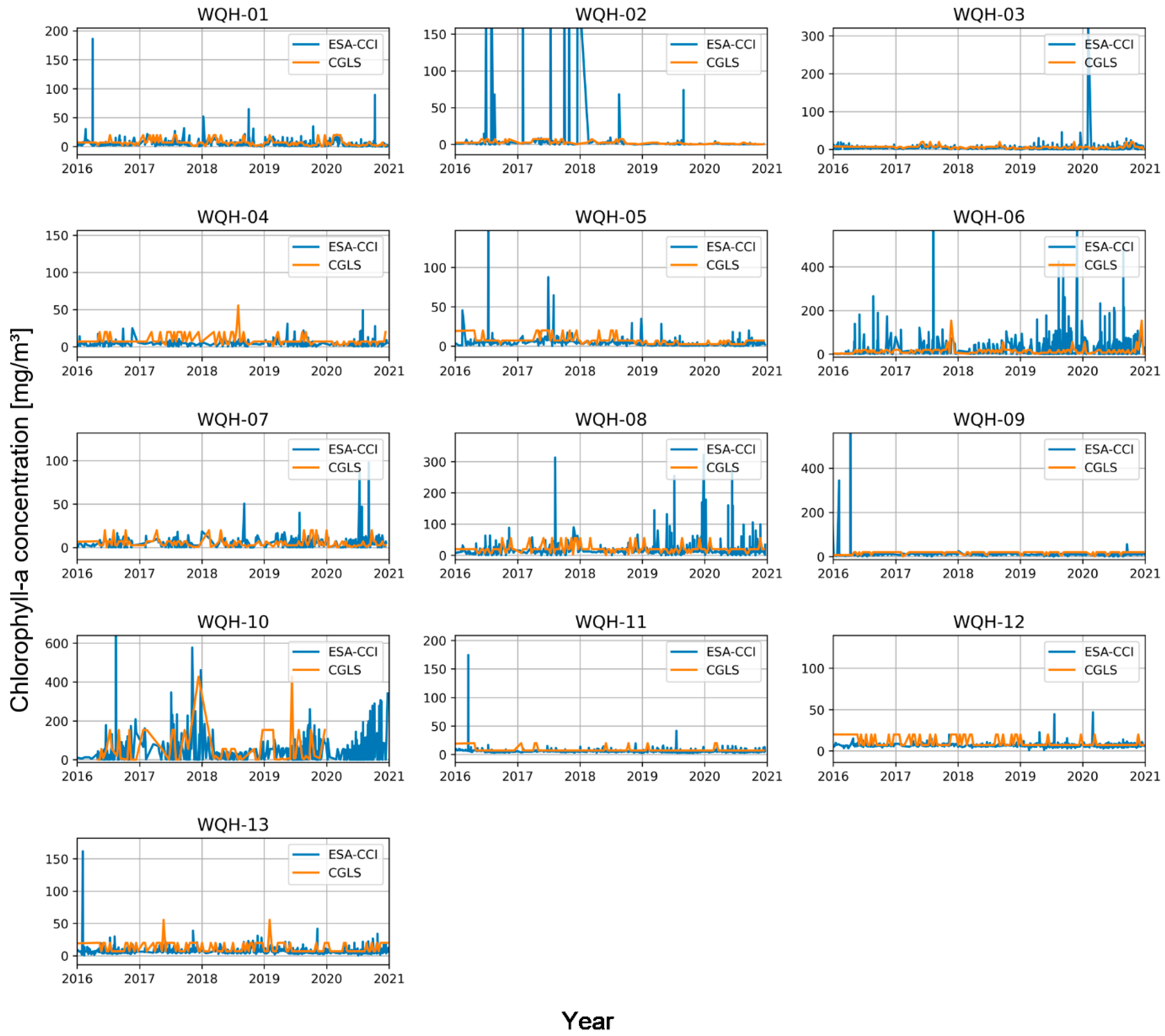 Remotesensing 16 04785 g009