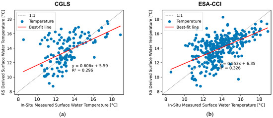 Remotesensing 16 04785 g0a1