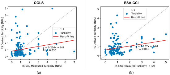 Remotesensing 16 04785 g0a2